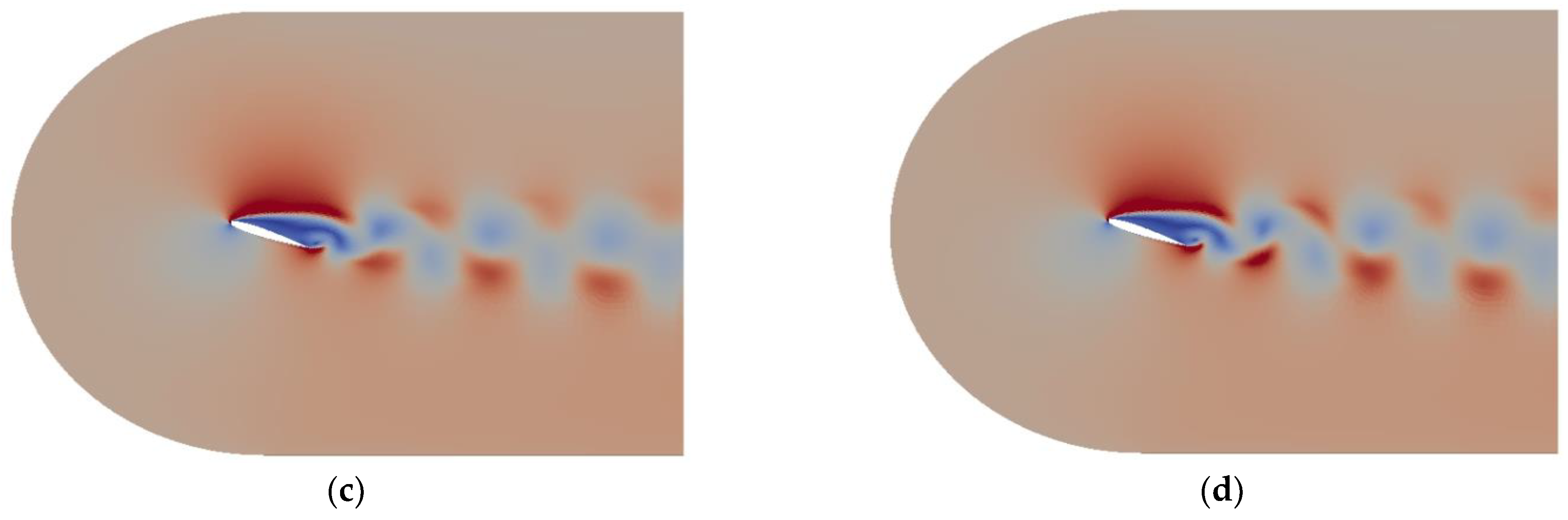 Mathematics 10 03738 g009b