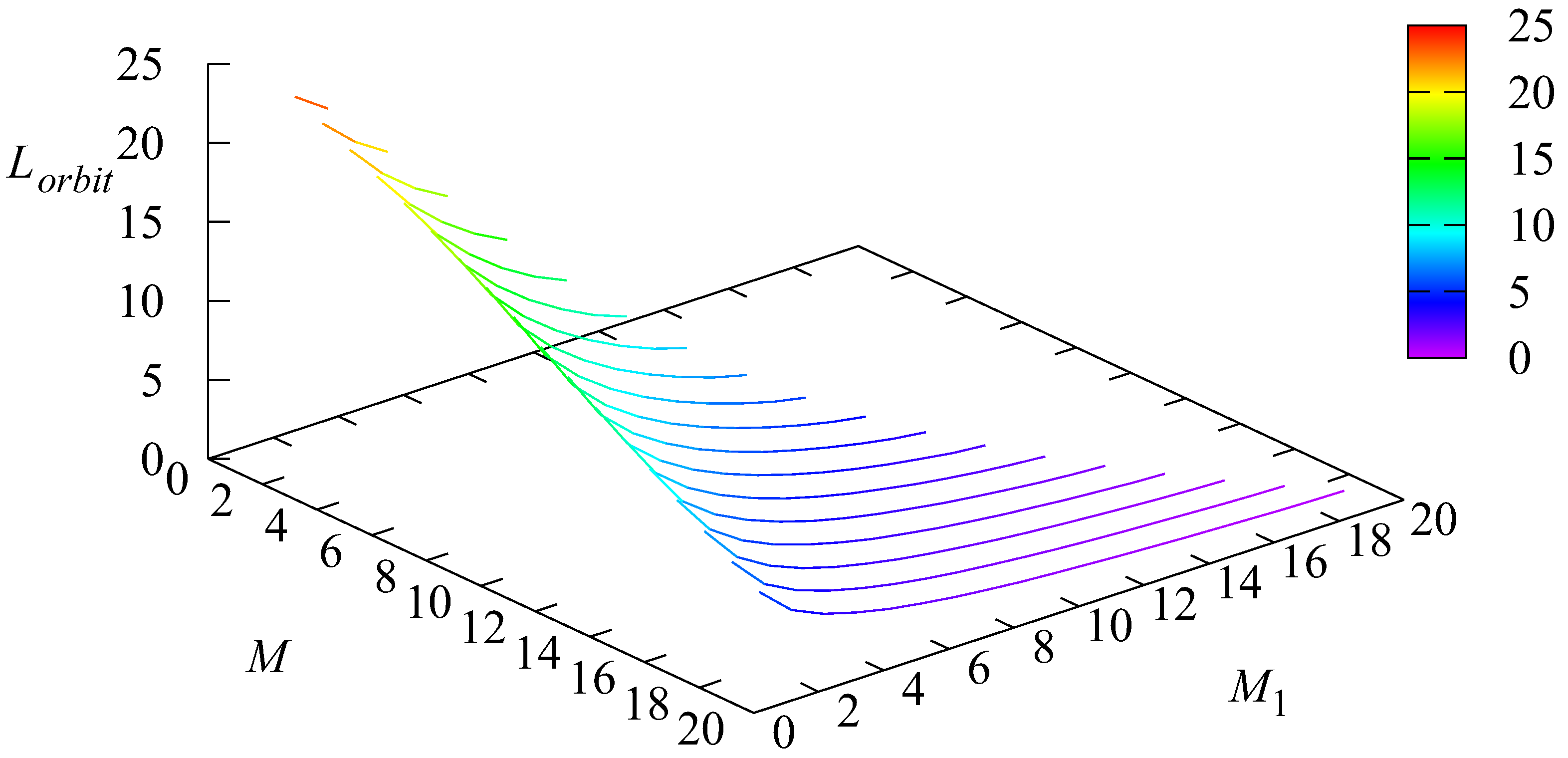 Mathematics 10 03747 g001