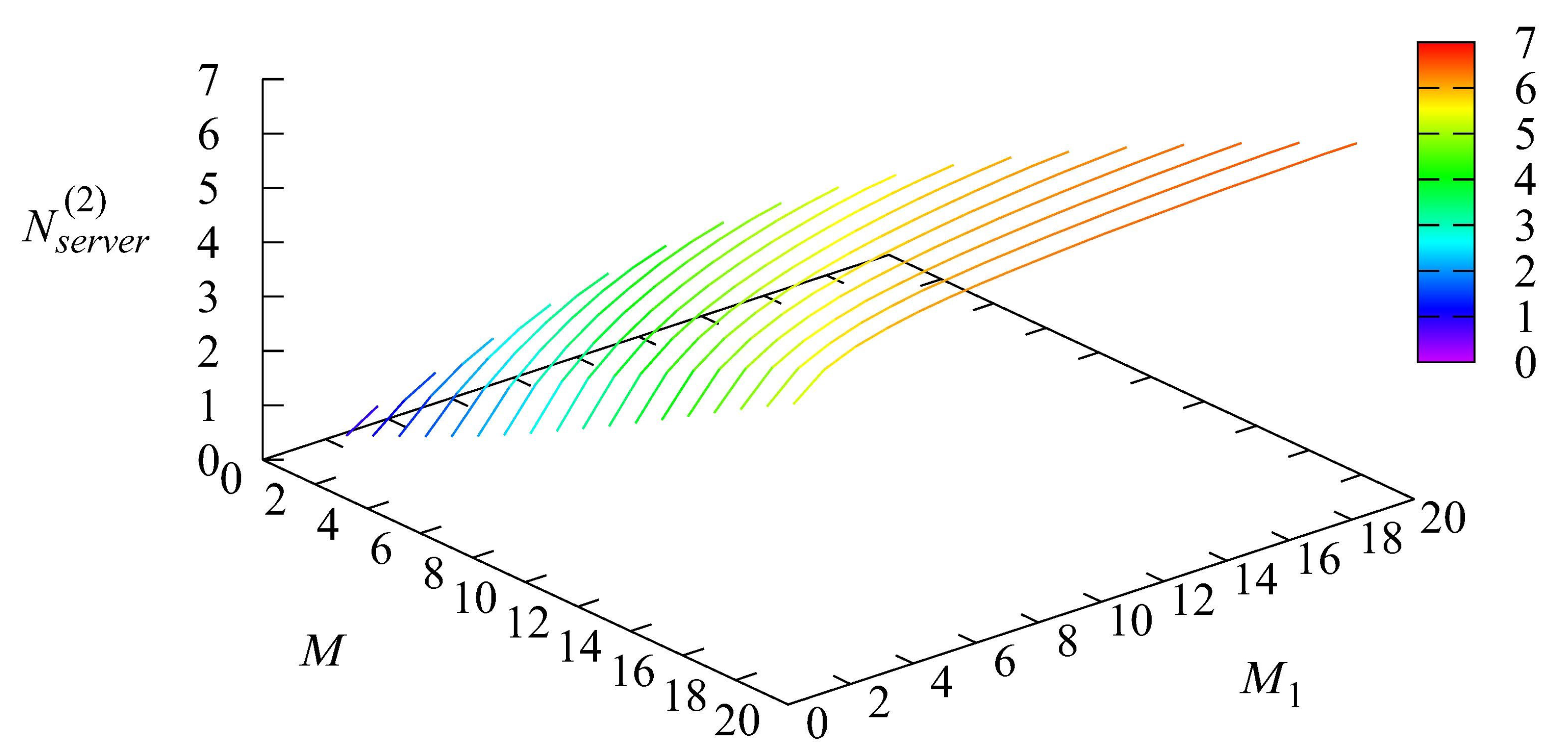 Mathematics 10 03747 g002