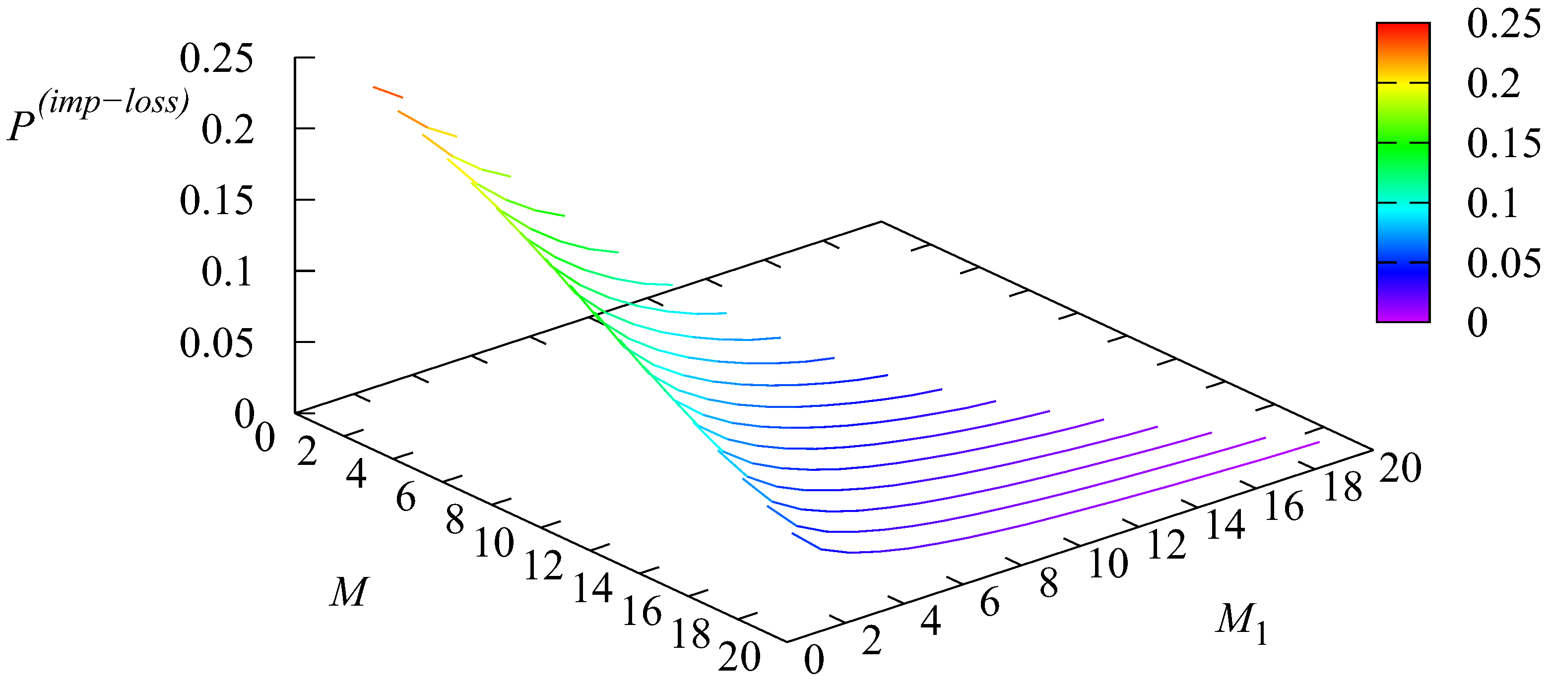 Mathematics 10 03747 g004
