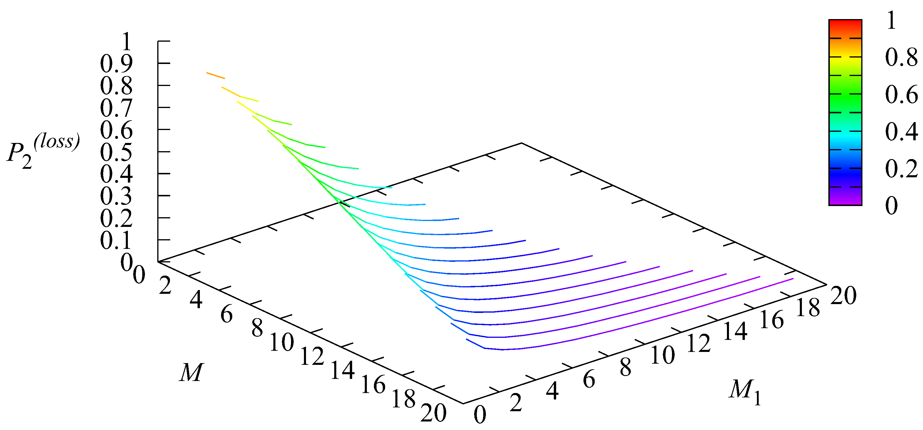 Mathematics 10 03747 g008