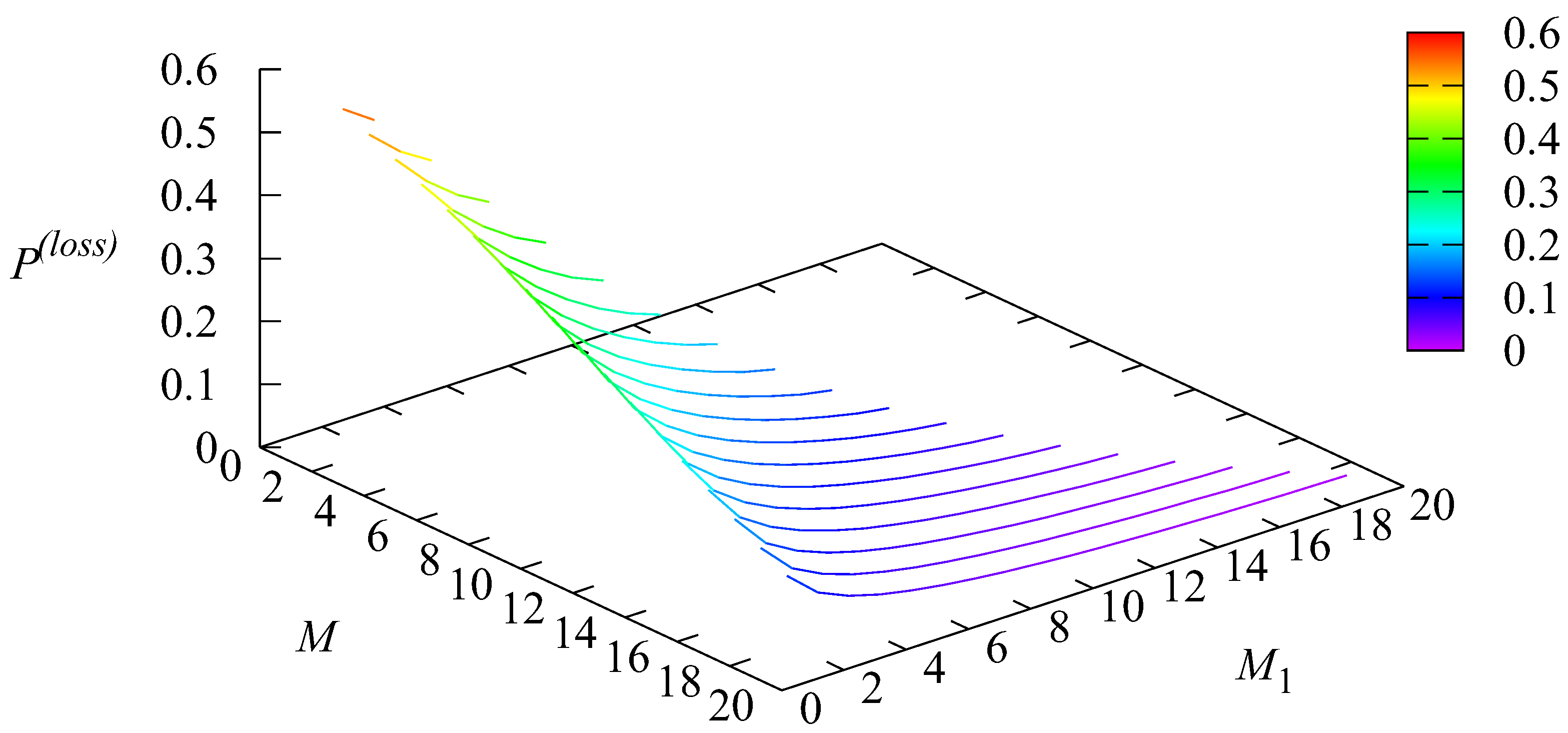 Mathematics 10 03747 g009