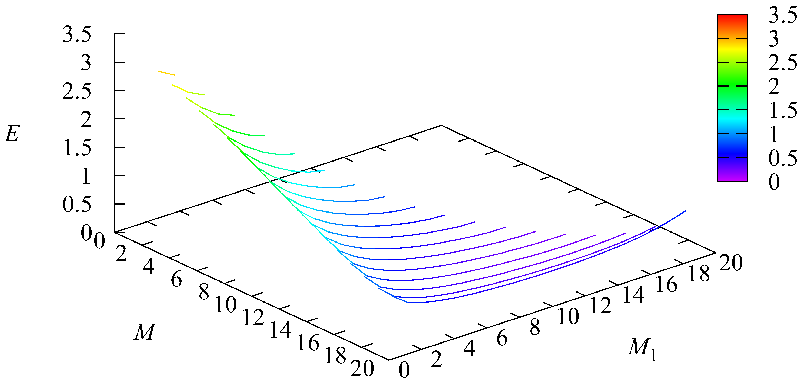 Mathematics 10 03747 g011
