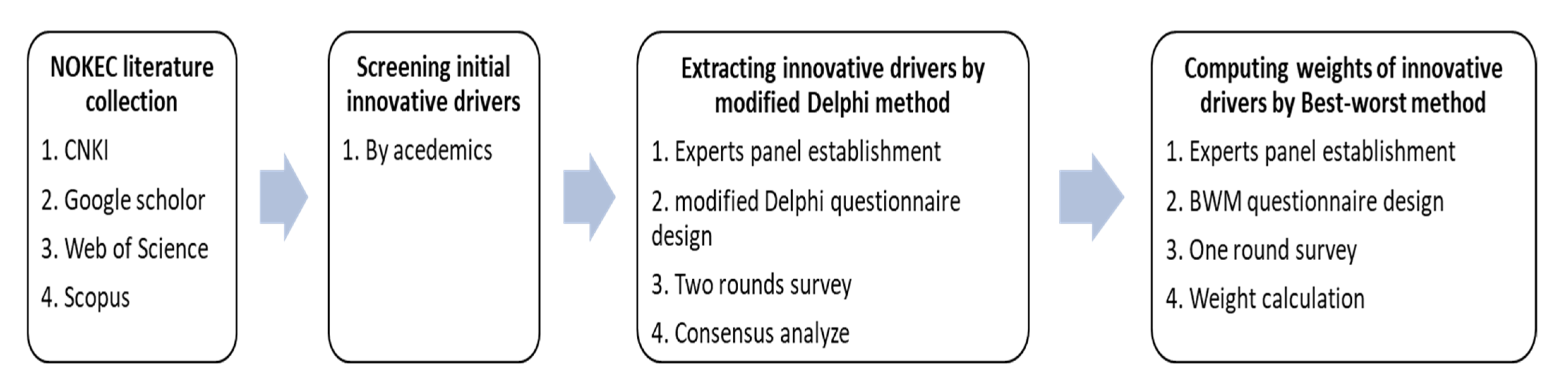 Mathematics 10 03755 g002