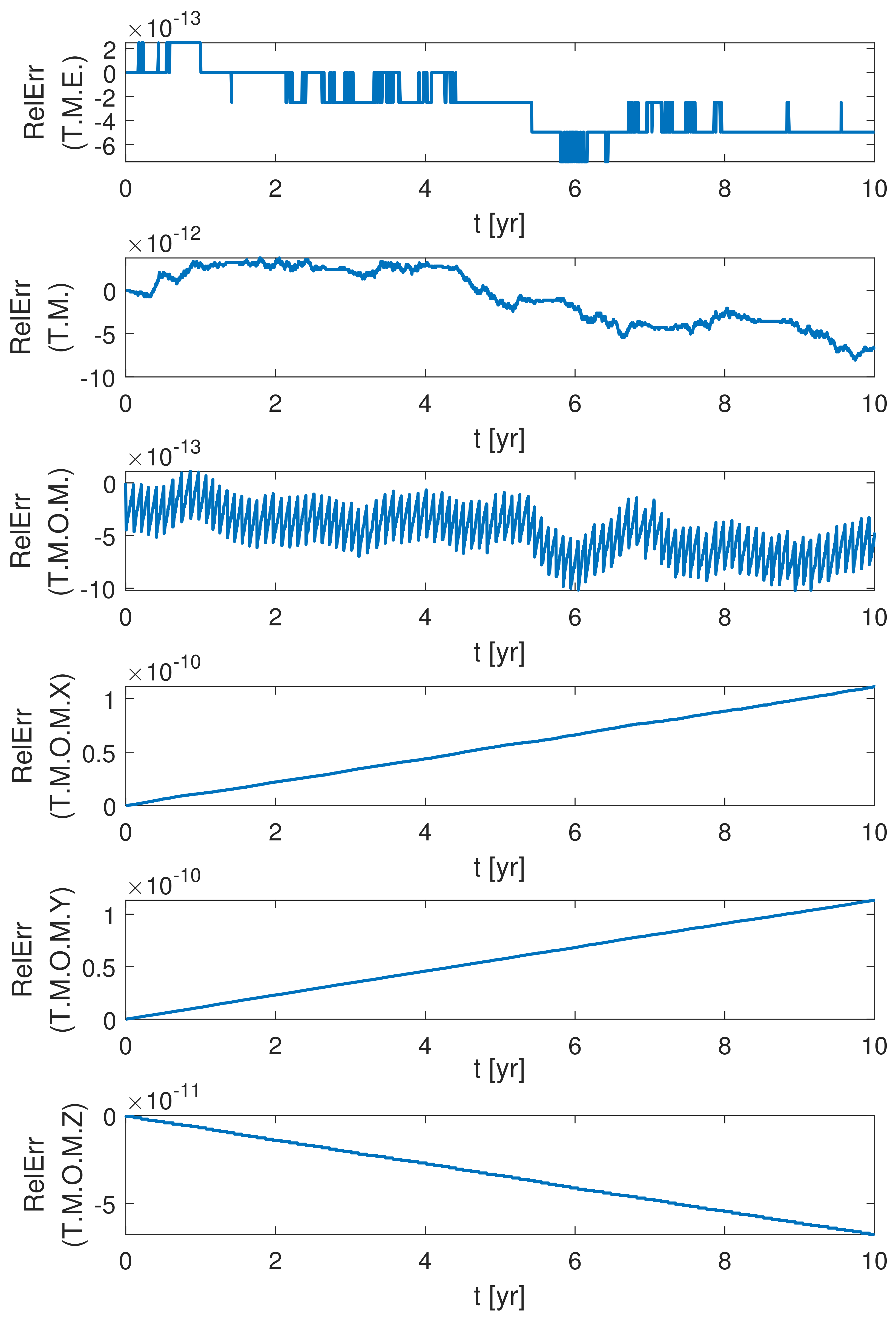 Mathematics 10 03757 g001