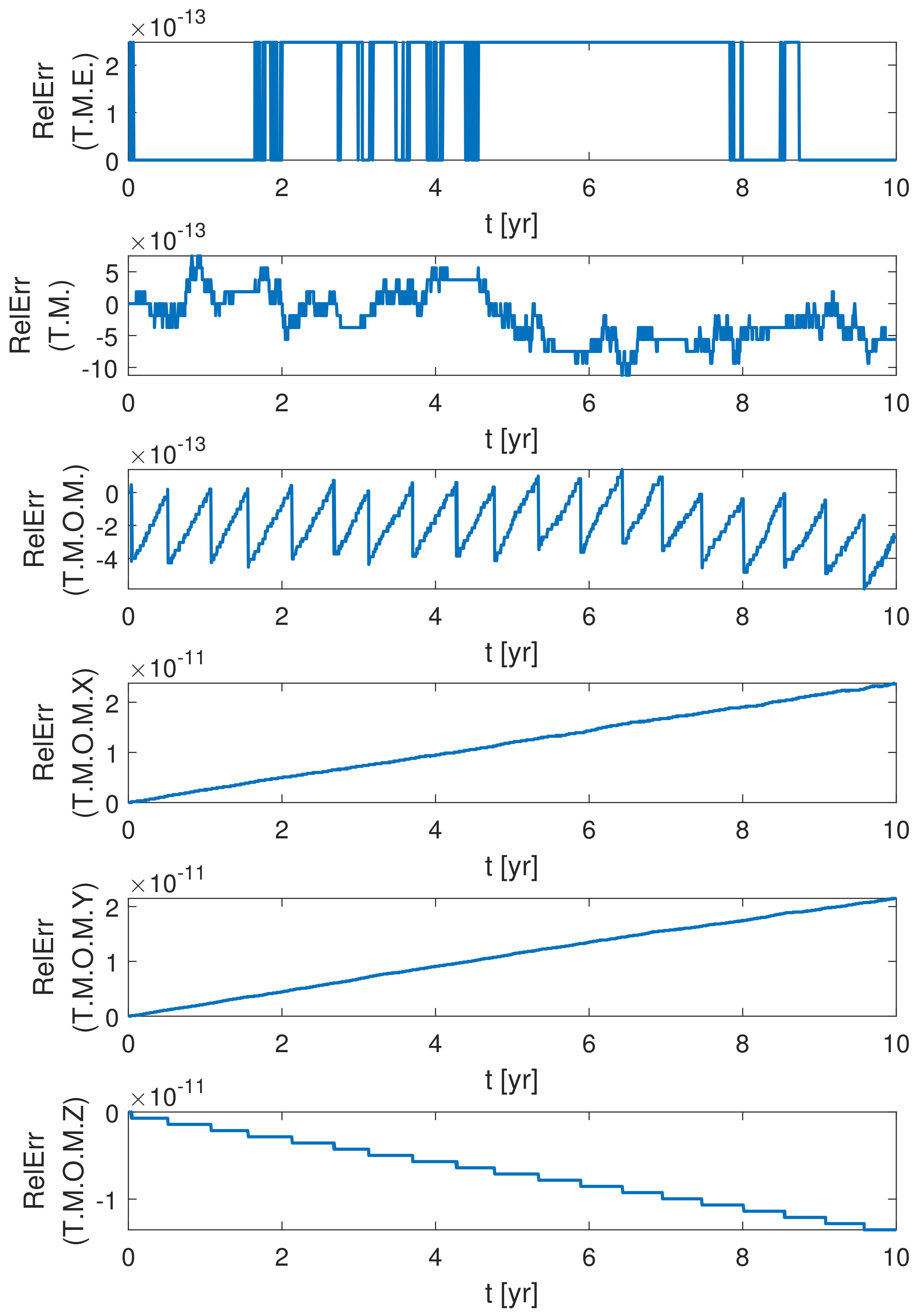 Mathematics 10 03757 g002