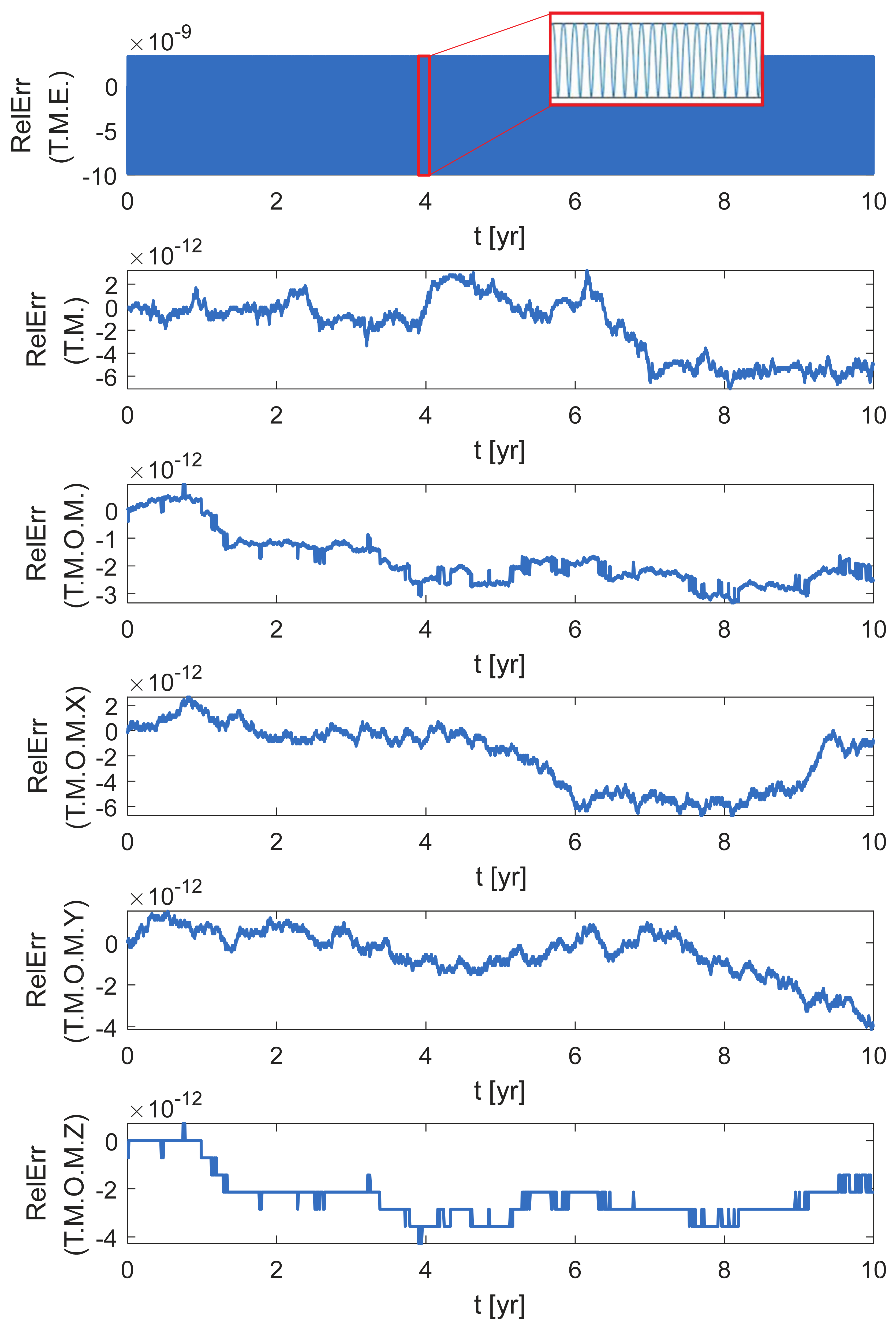 Mathematics 10 03757 g003