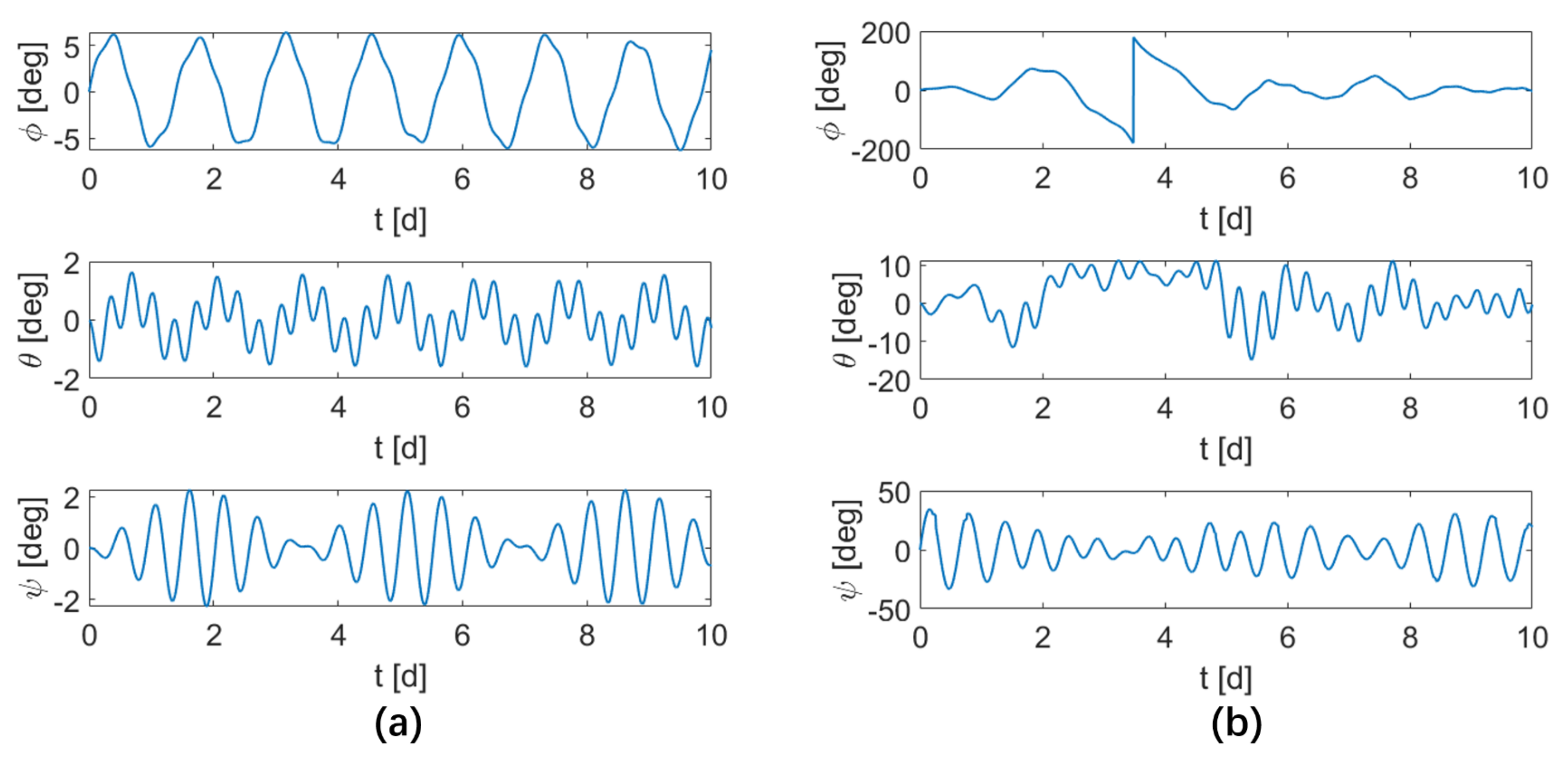 Mathematics 10 03757 g005