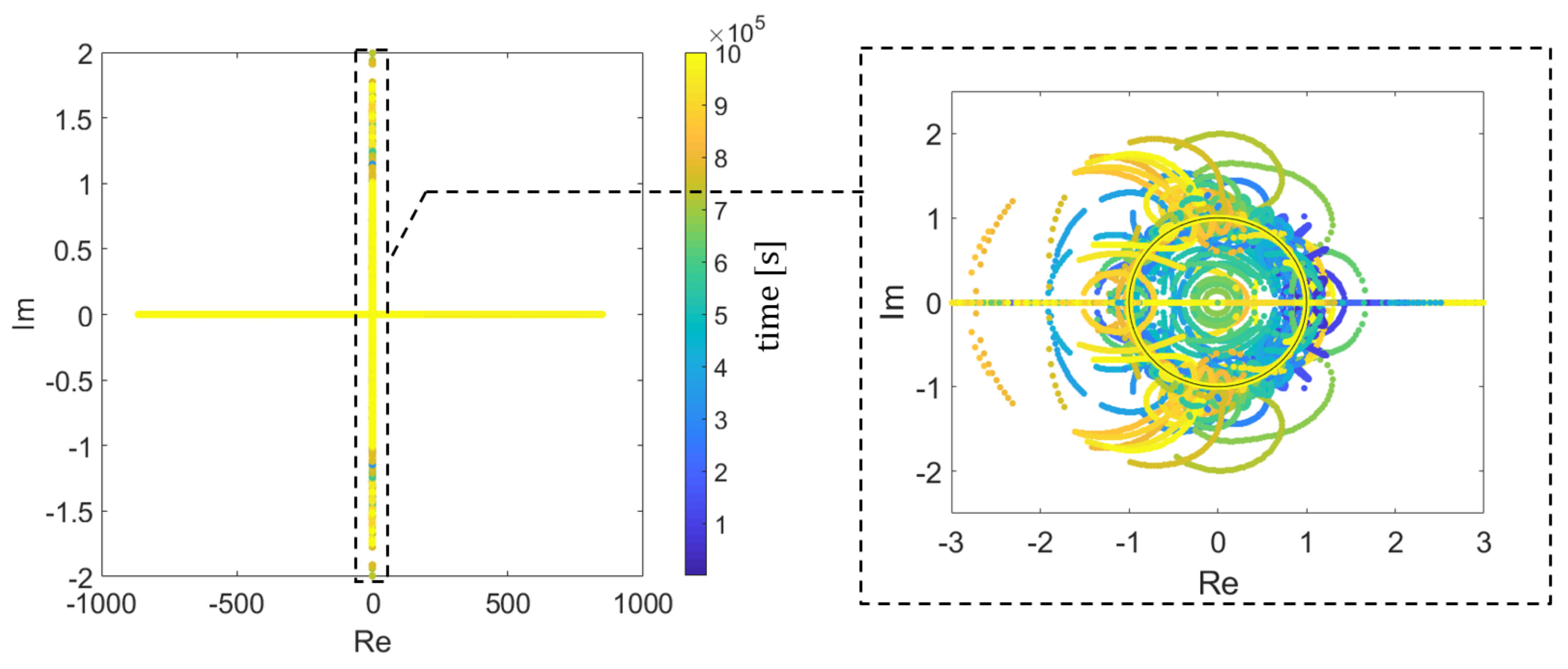 Mathematics 10 03757 g007
