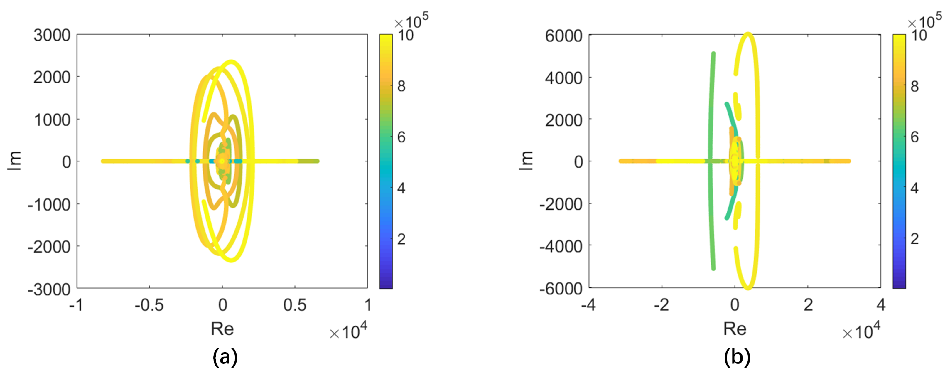 Mathematics 10 03757 g012