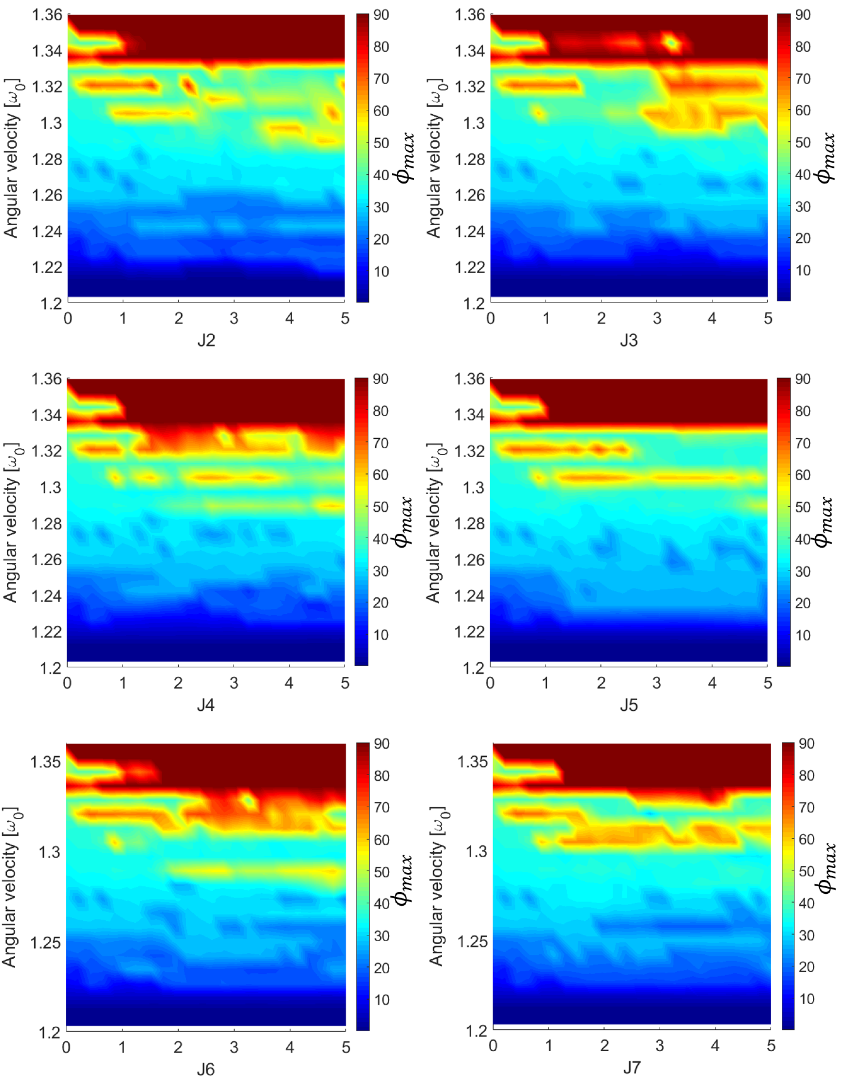 Mathematics 10 03757 g013