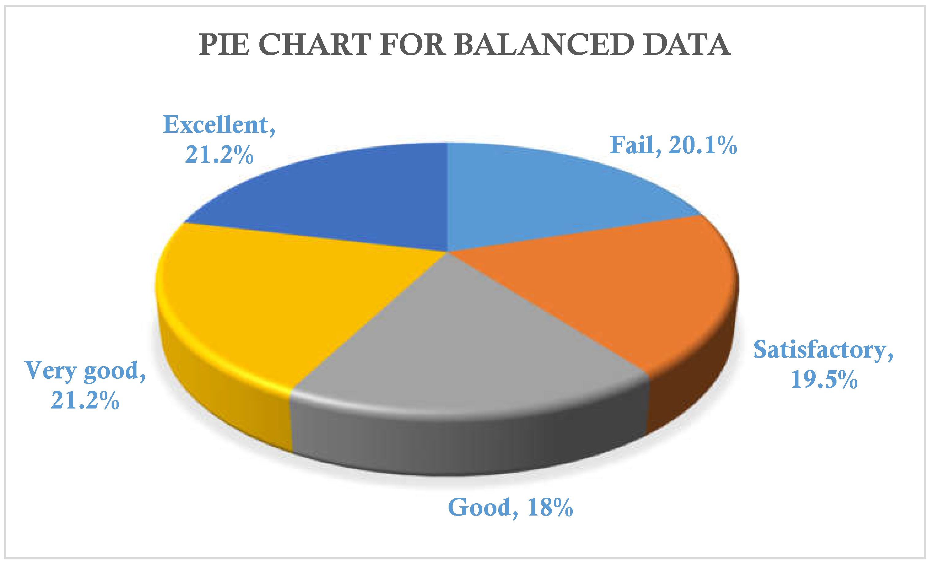Mathematics 10 03758 g005