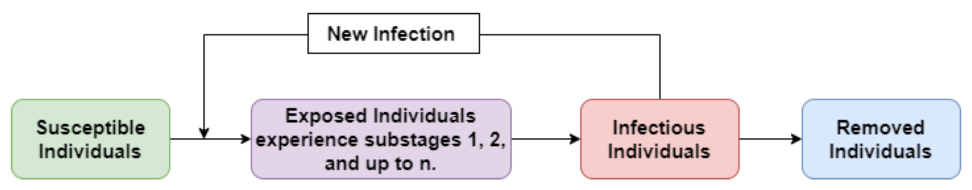 Mathematics 10 03759 g002