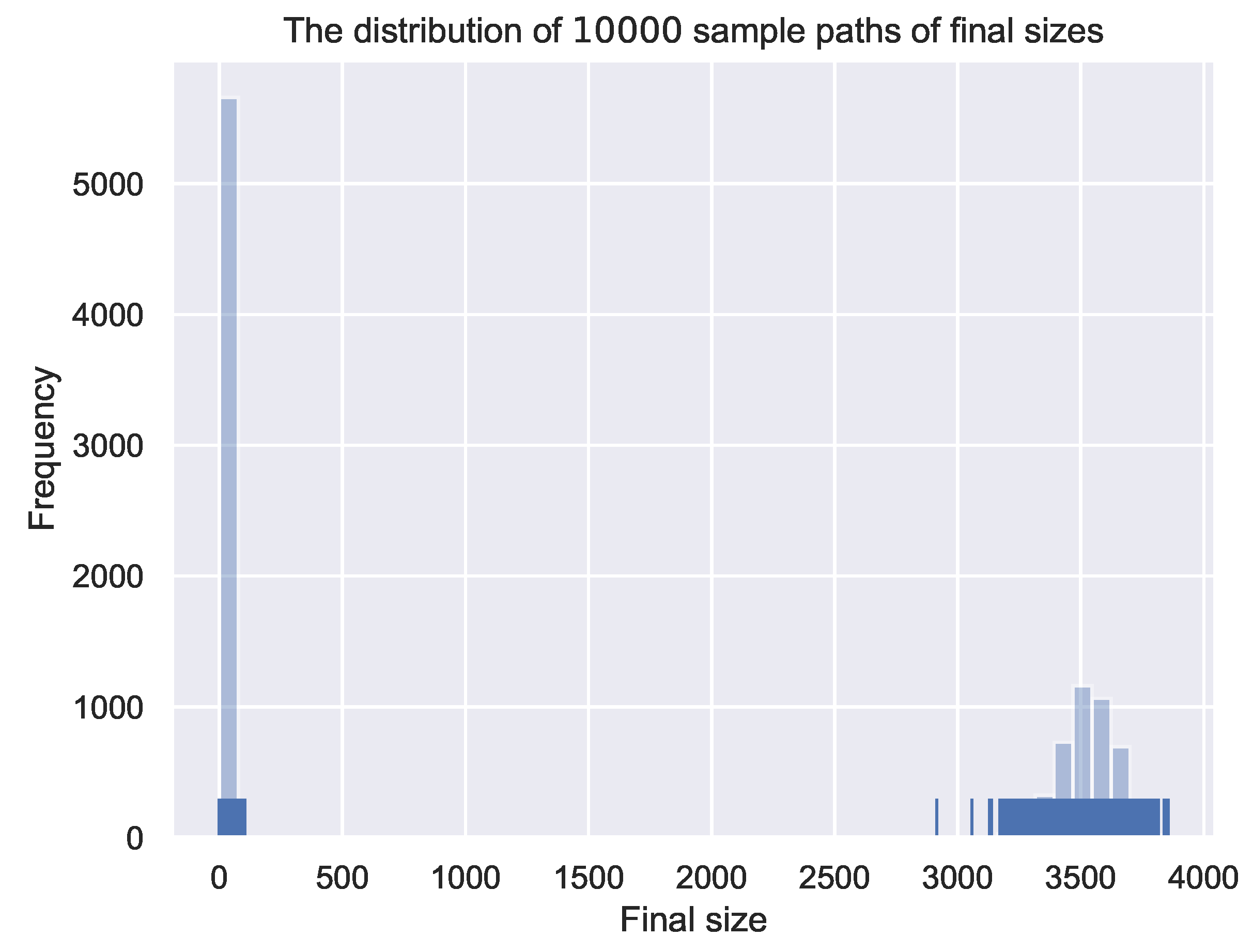 Mathematics 10 03759 g007