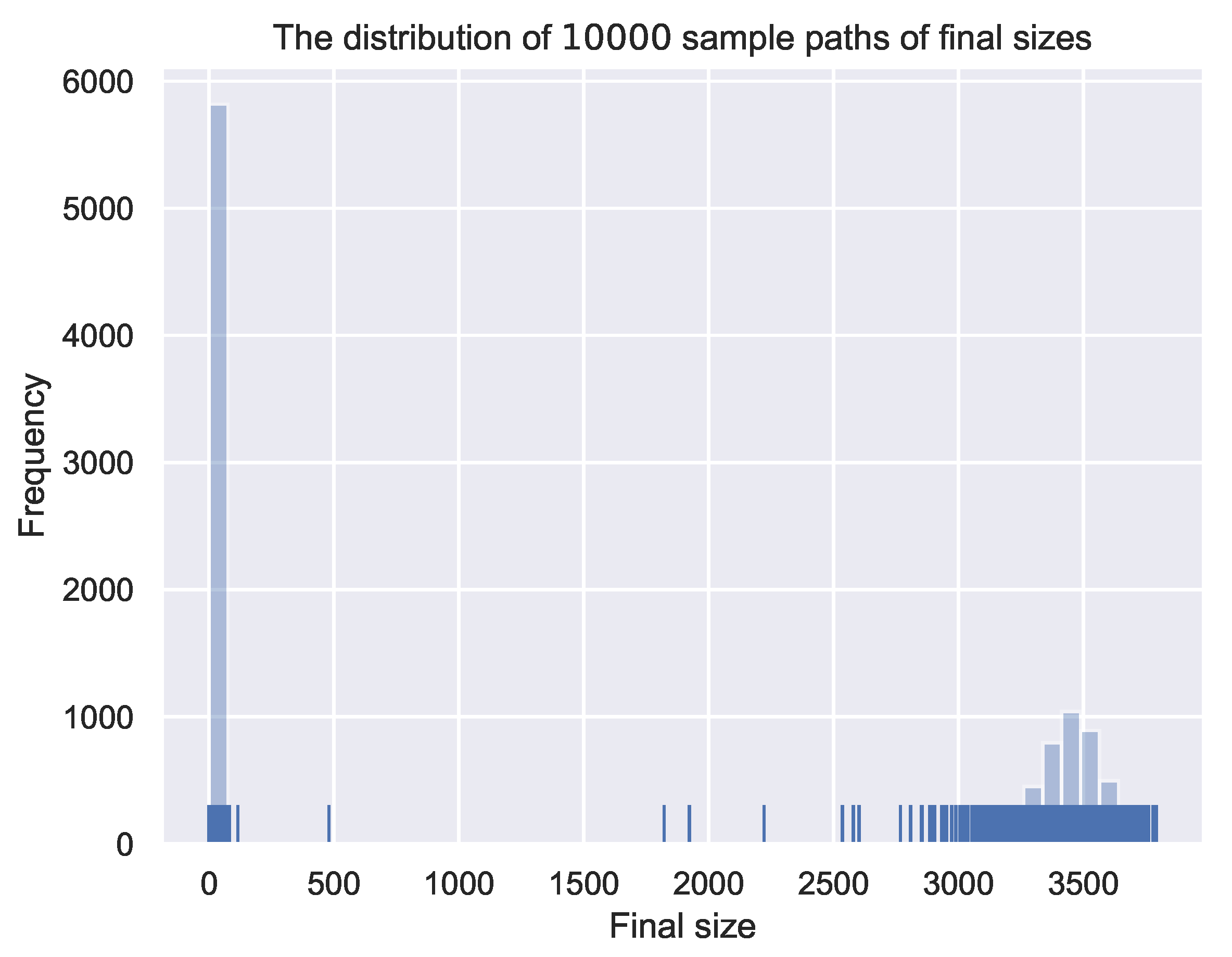 Mathematics 10 03759 g008
