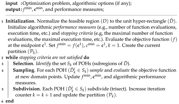 Mathematics | Free Full-Text | Experimental Study of Excessive Local ...