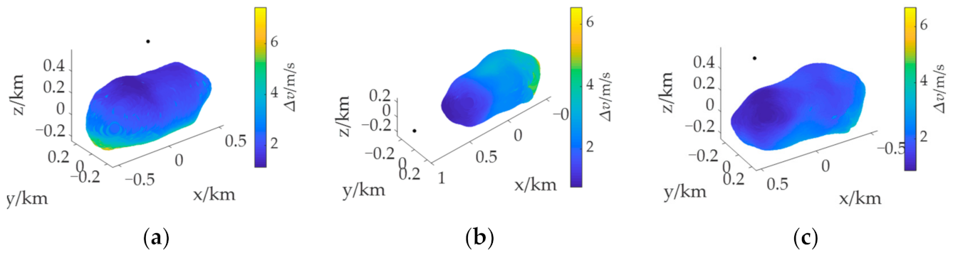 Mathematics 10 03763 g001