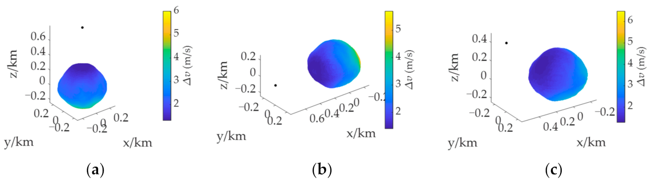 Mathematics 10 03763 g004