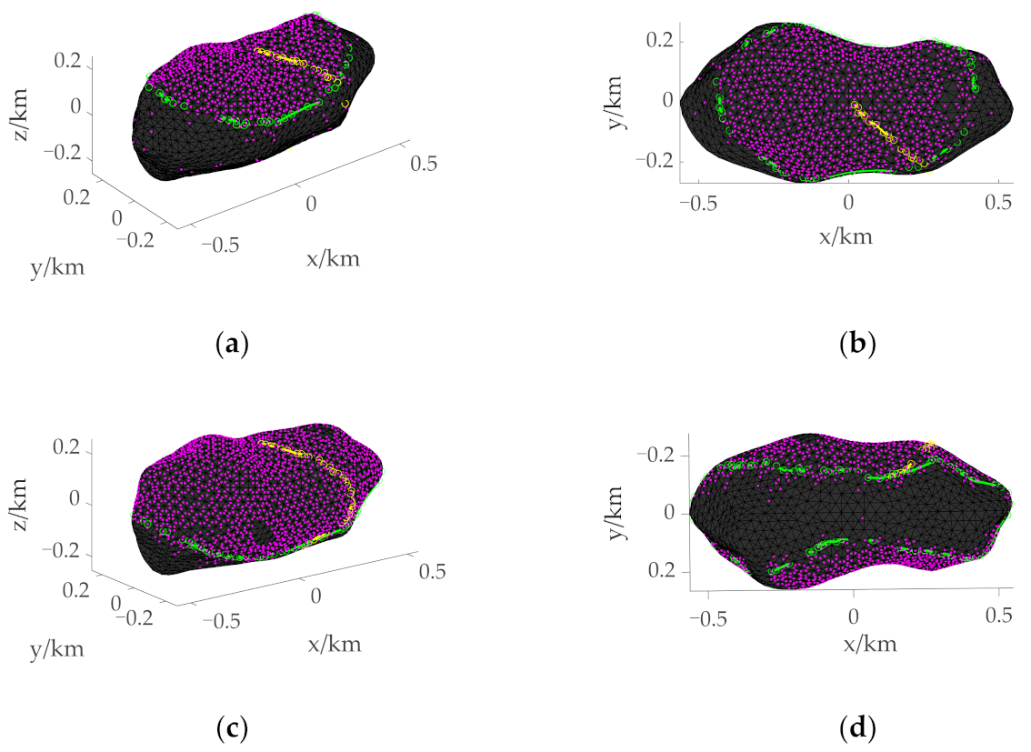 Mathematics 10 03763 g008