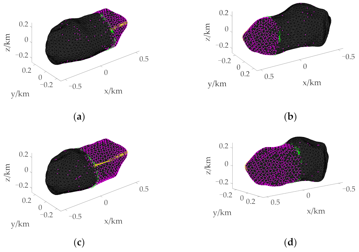 Mathematics 10 03763 g009