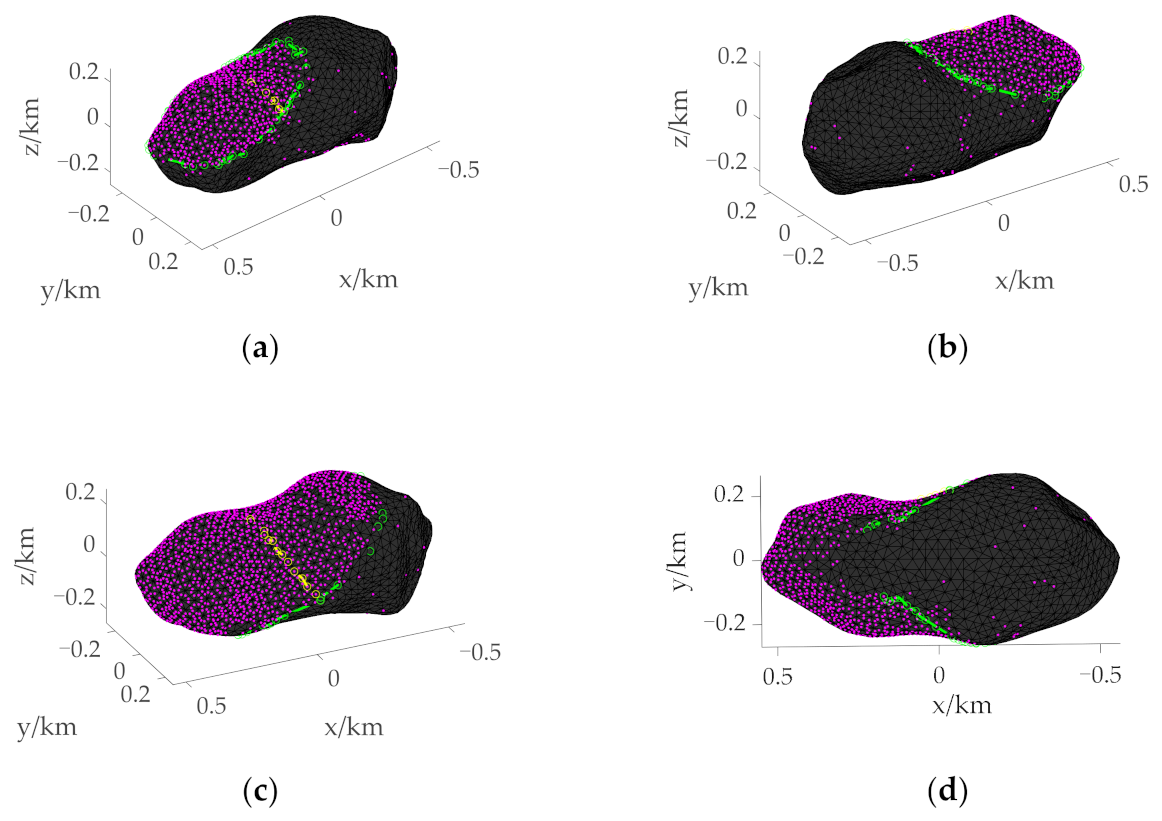 Mathematics 10 03763 g010