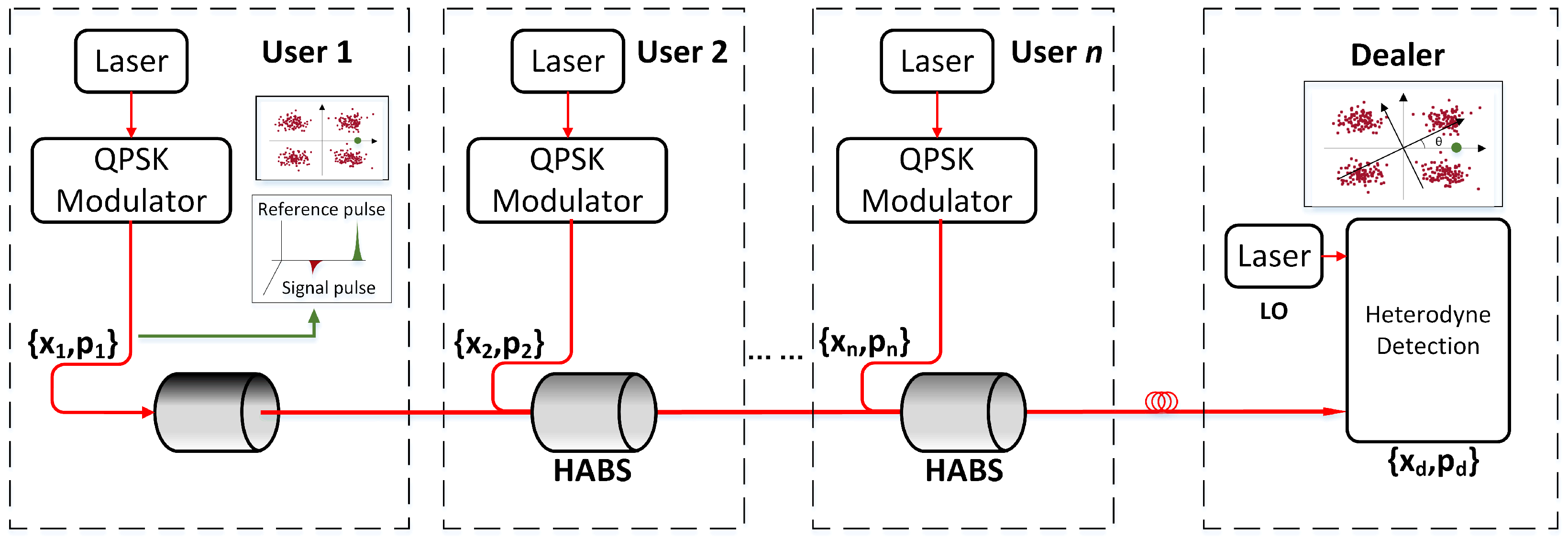 Mathematics 10 03768 g001