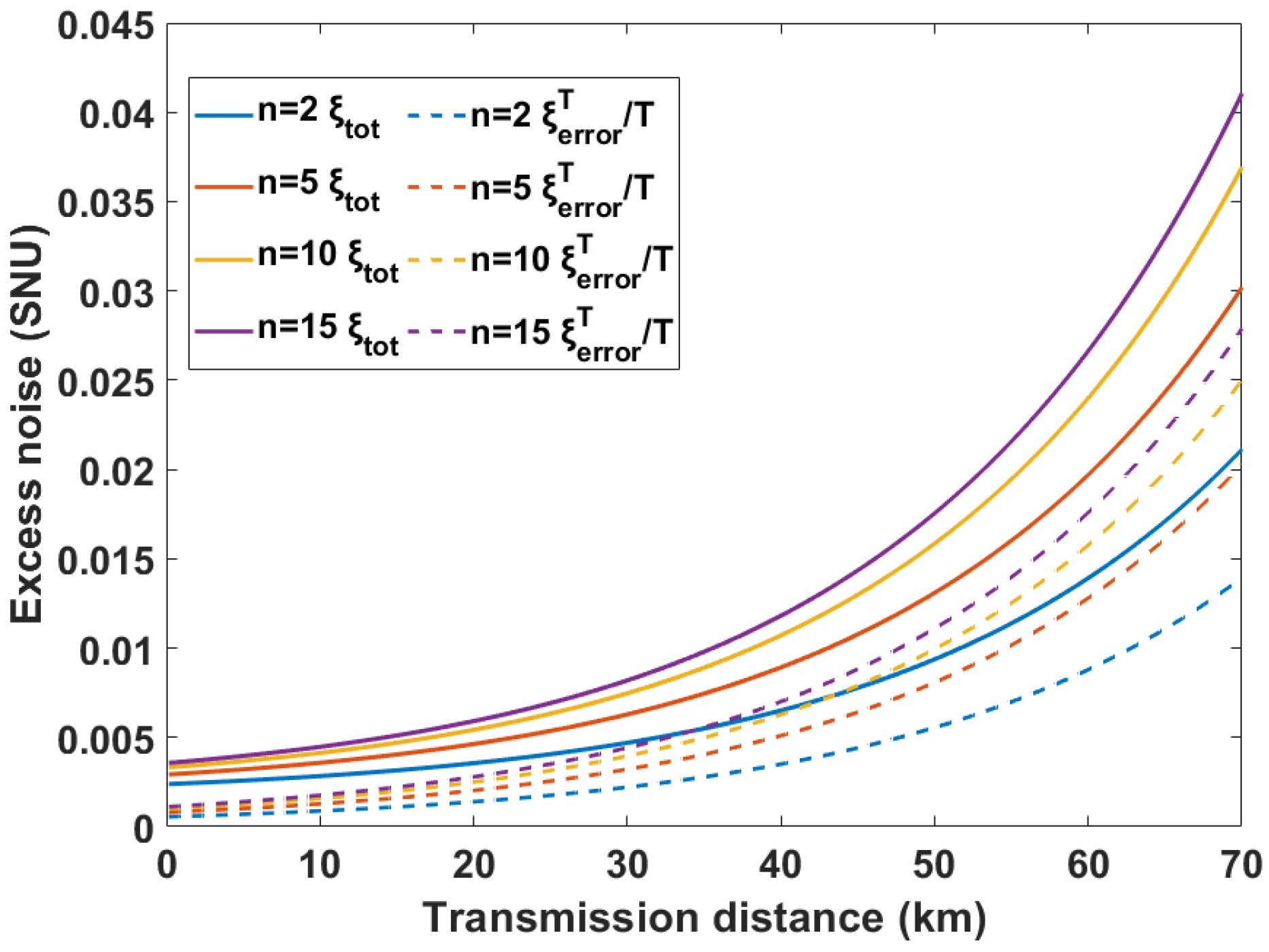 Mathematics 10 03768 g003