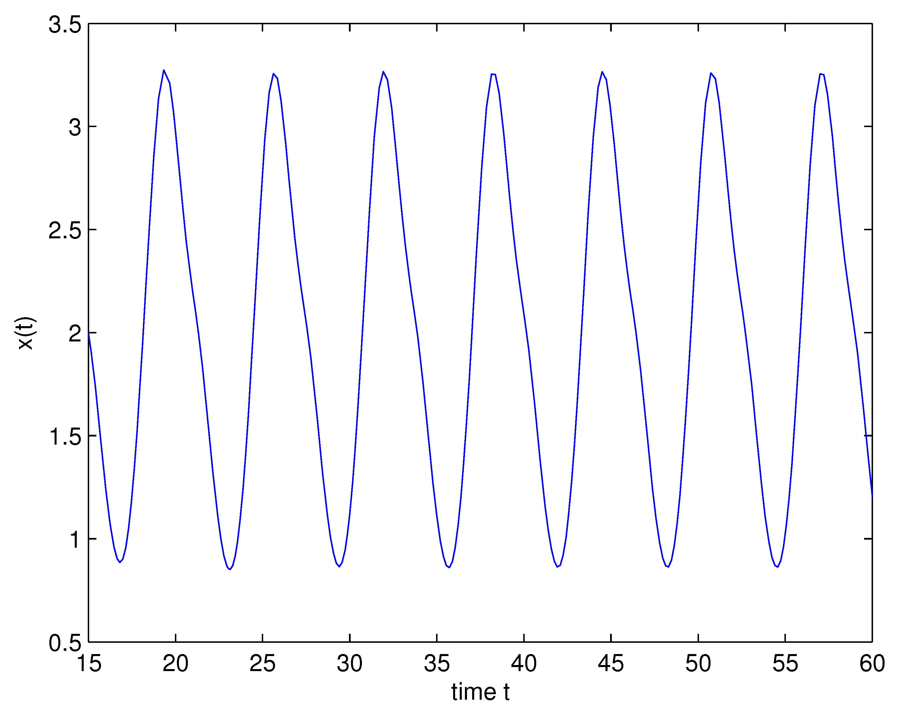 Mathematics 10 03770 g001 Mathematics 10 03770 g001