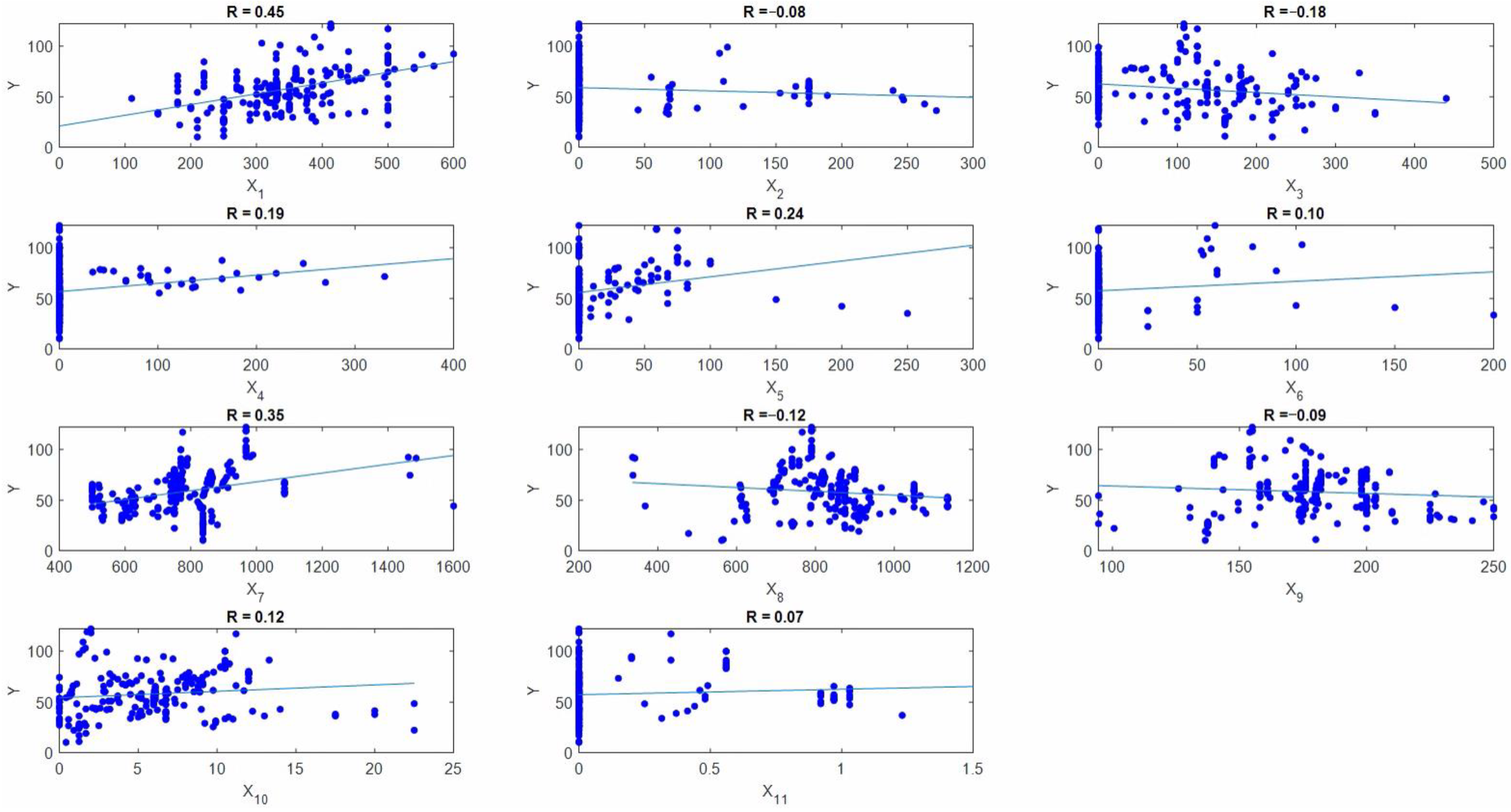Mathematics 10 03771 g001