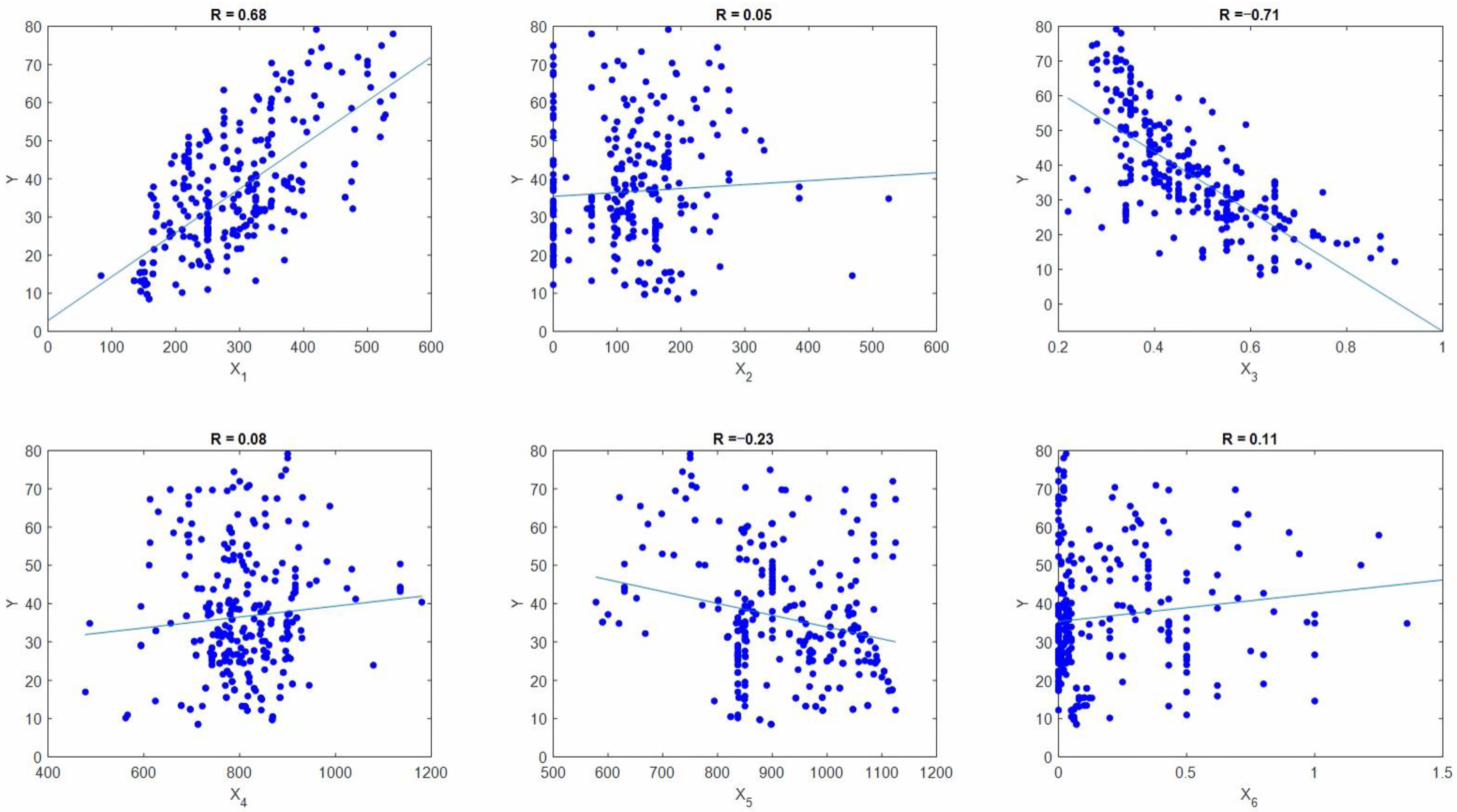 Mathematics 10 03771 g002