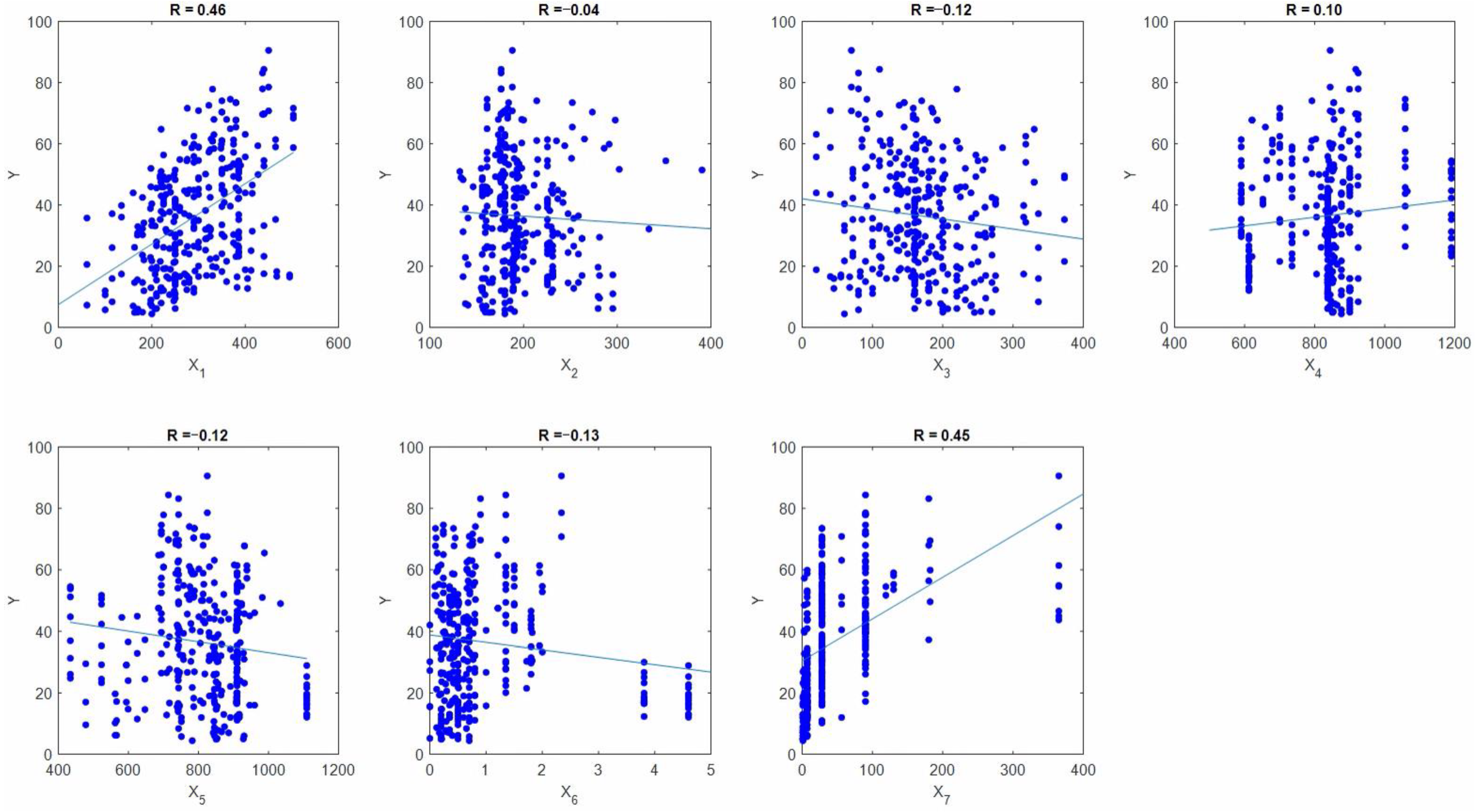 Mathematics 10 03771 g003