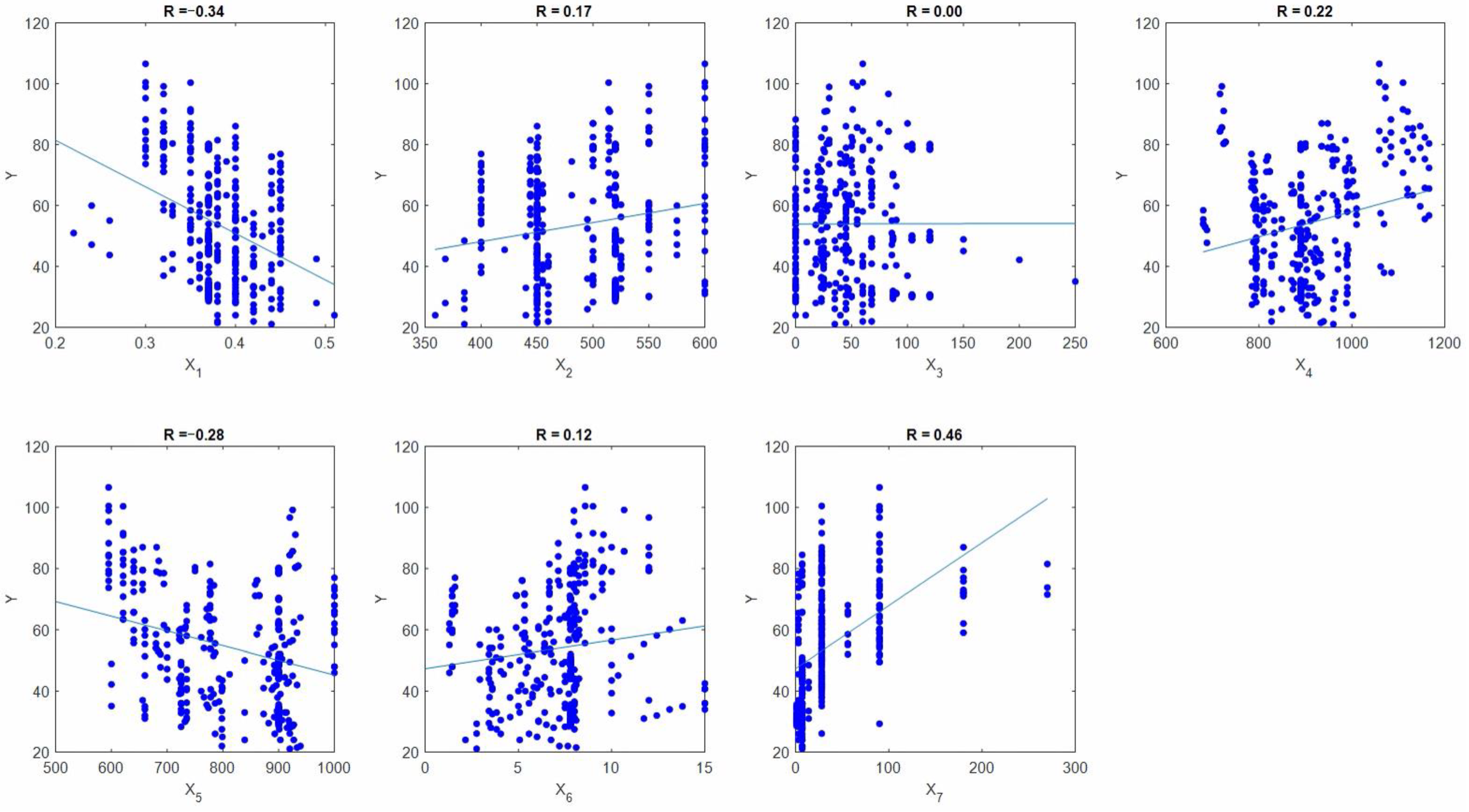 Mathematics 10 03771 g004