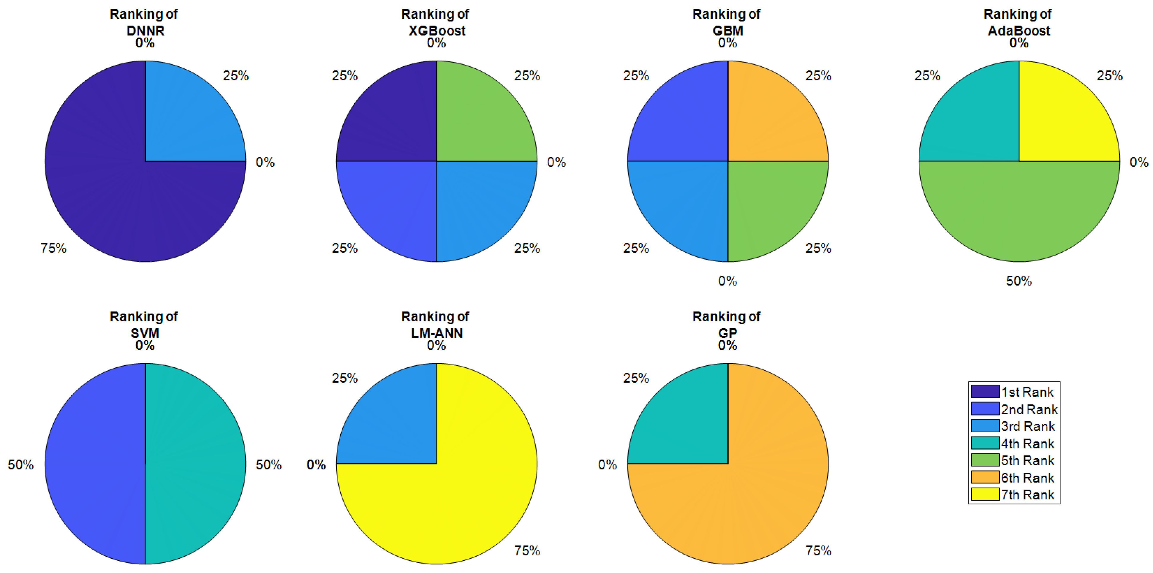 Mathematics 10 03771 g005