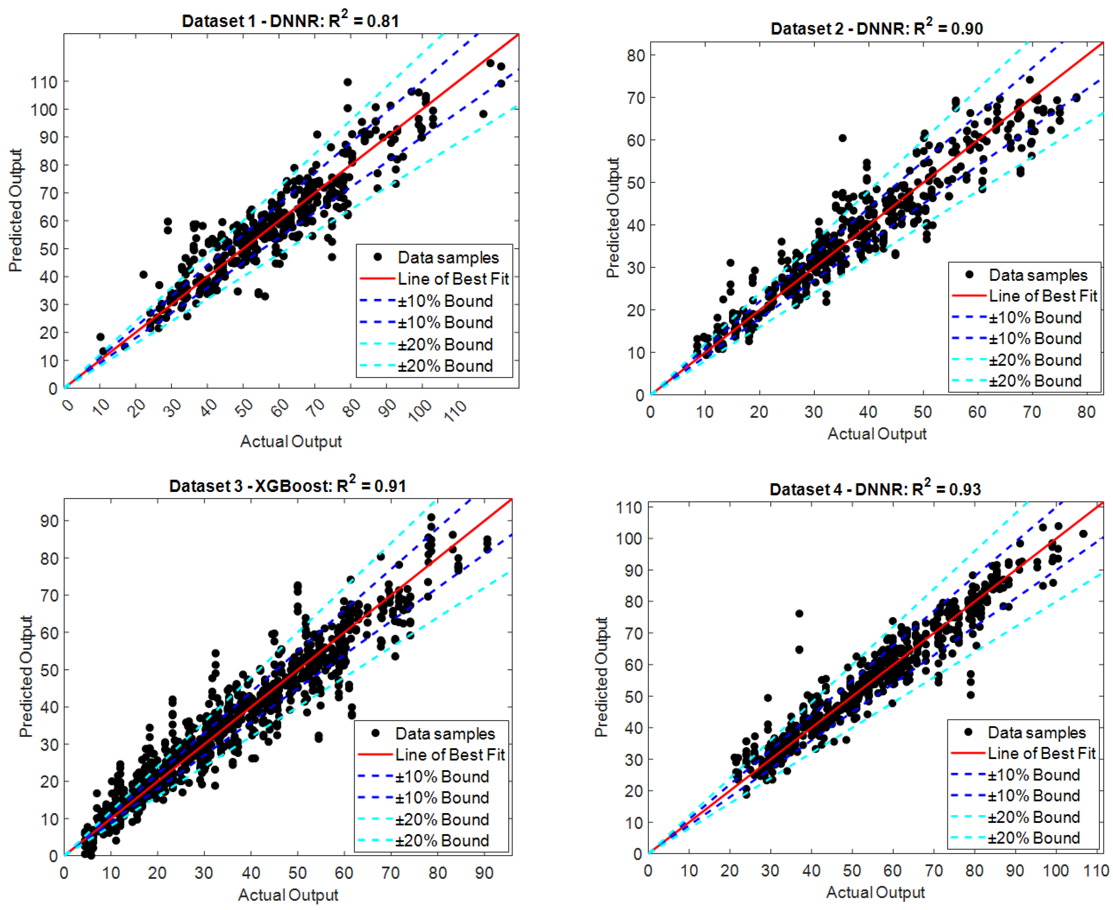 Mathematics 10 03771 g006