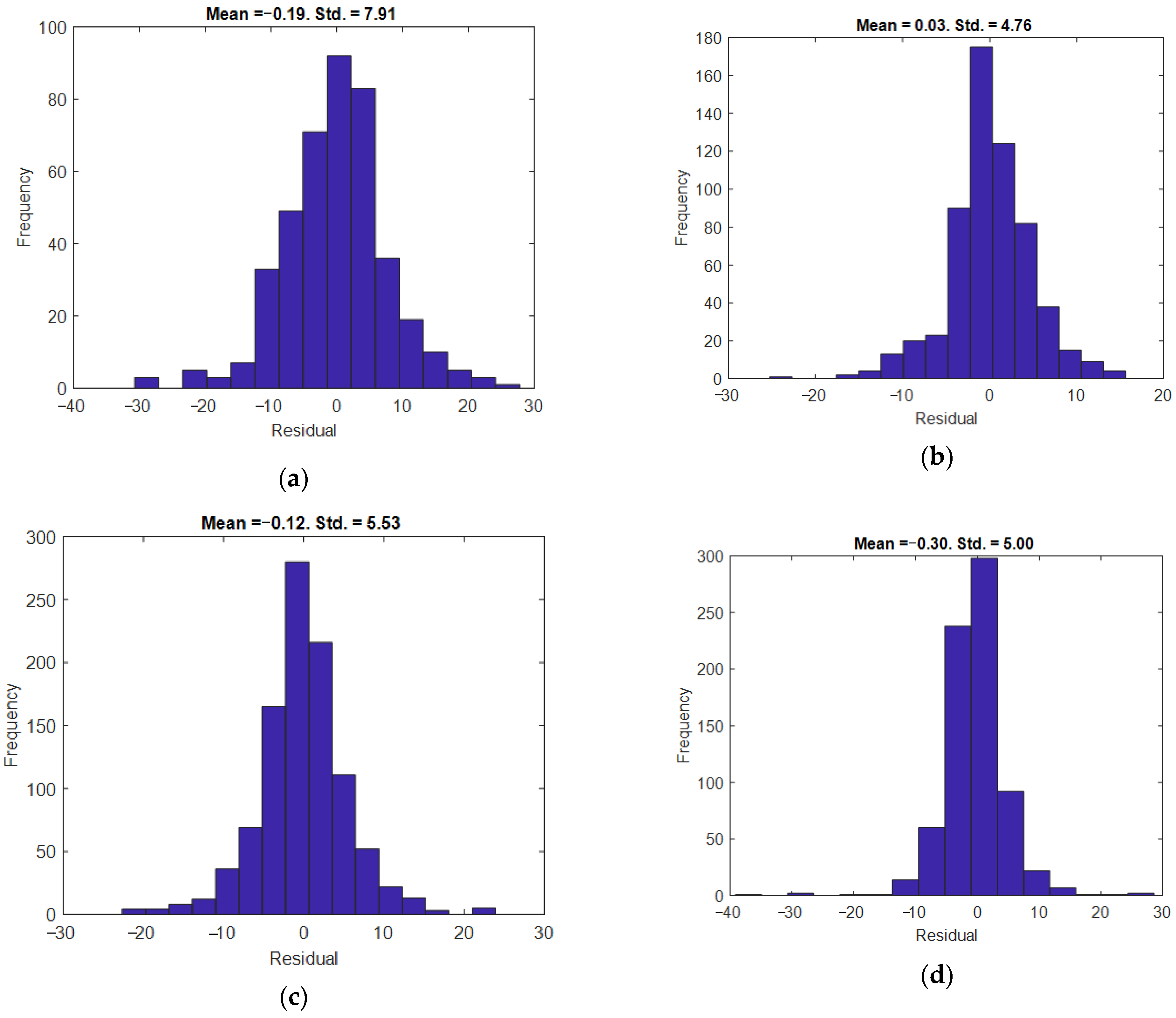 Mathematics 10 03771 g007