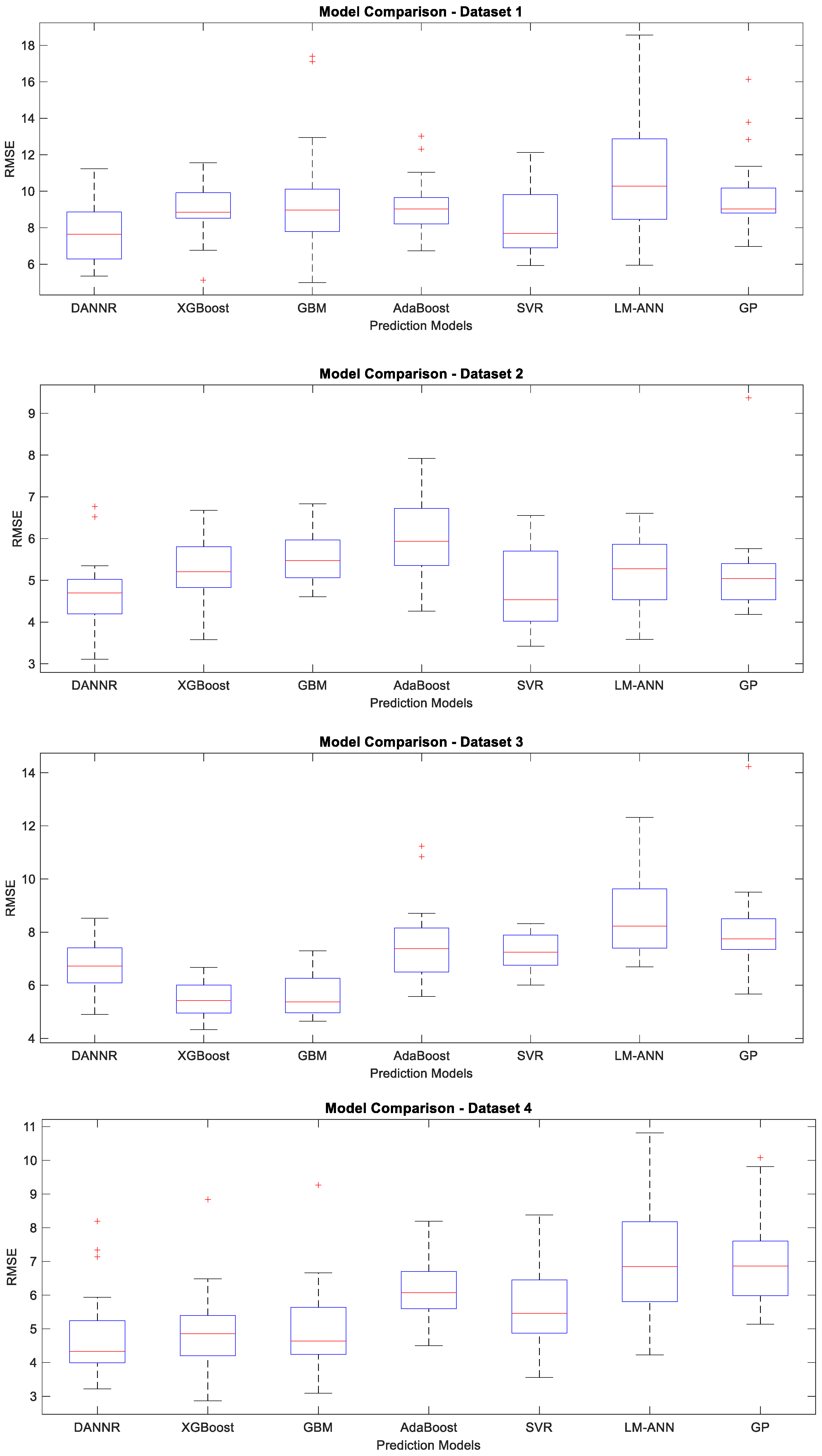 Mathematics 10 03771 g0a1