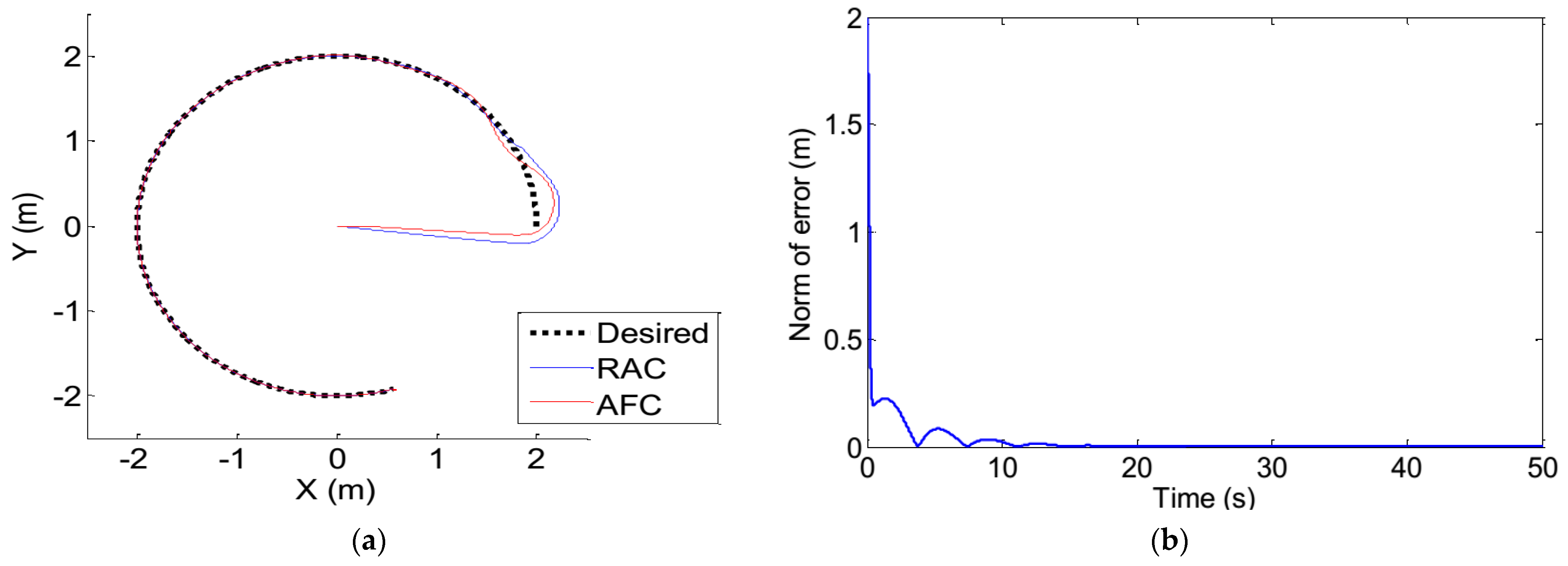 Mathematics 10 03773 g003