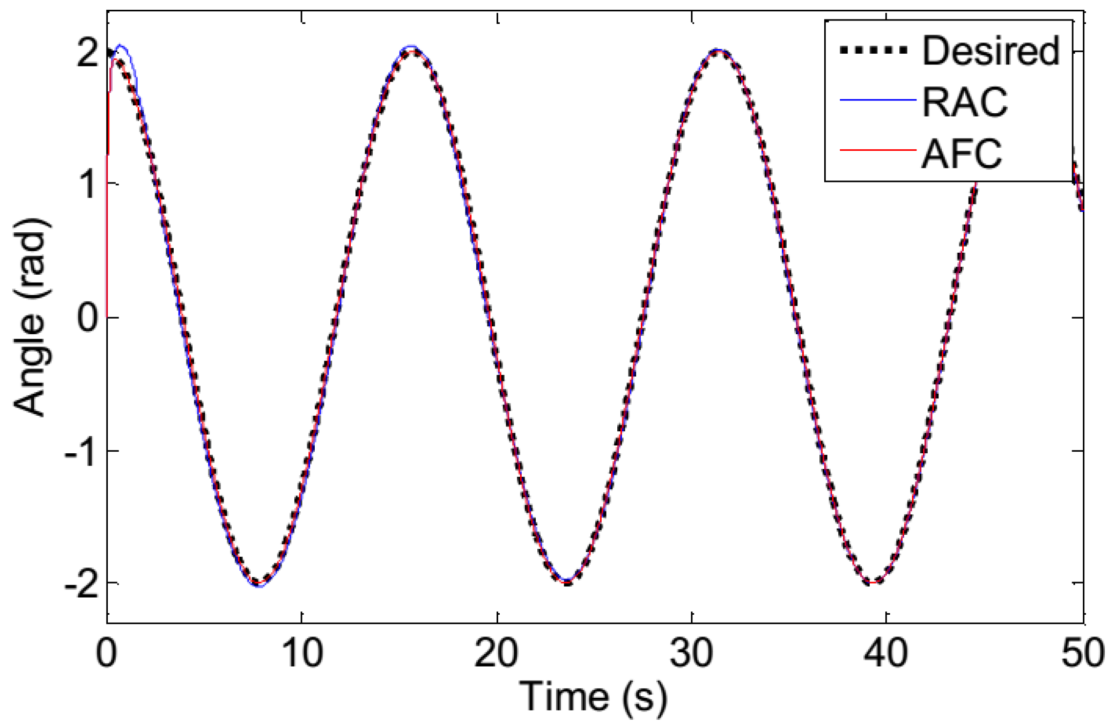 Mathematics 10 03773 g004