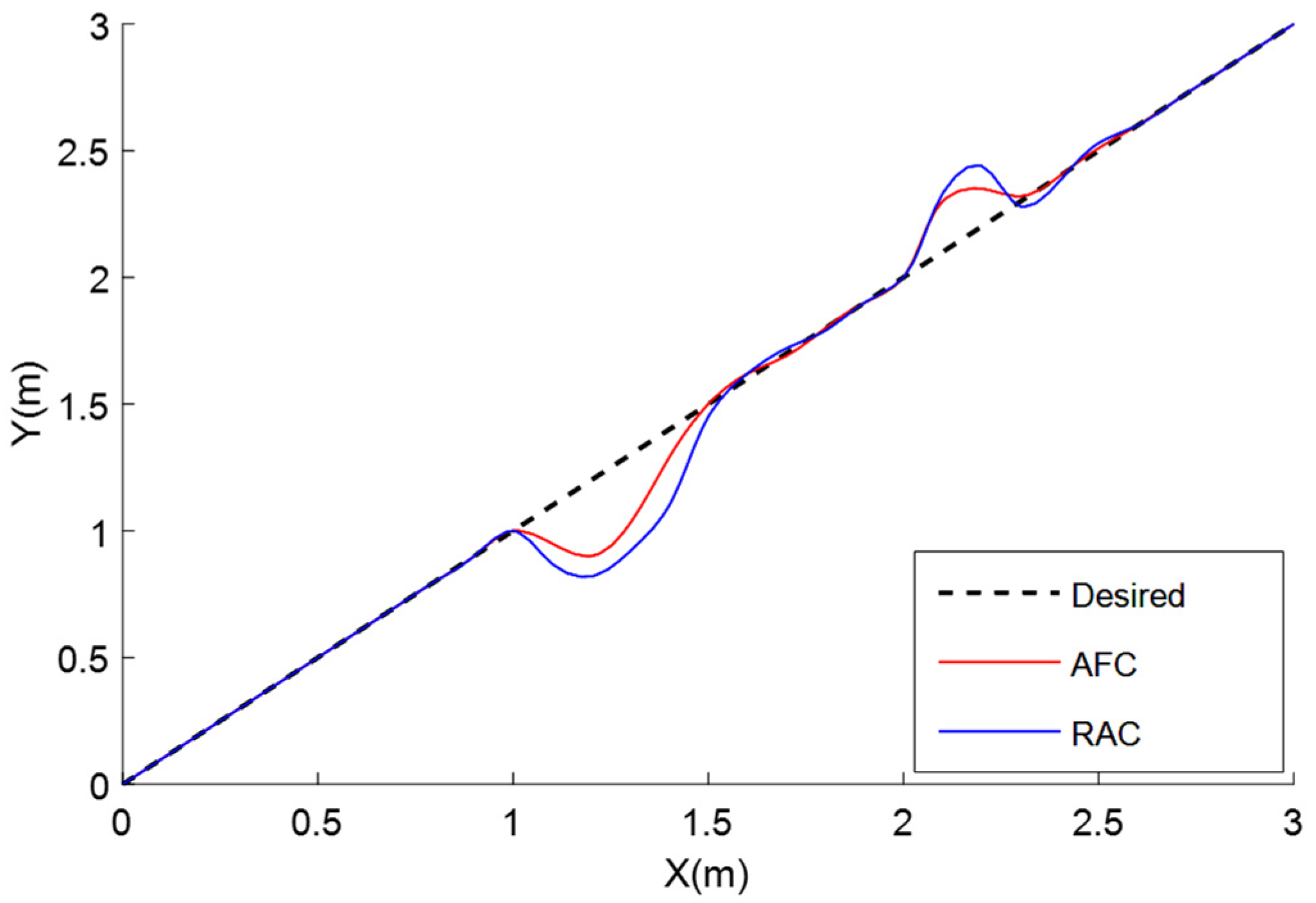 Mathematics 10 03773 g009