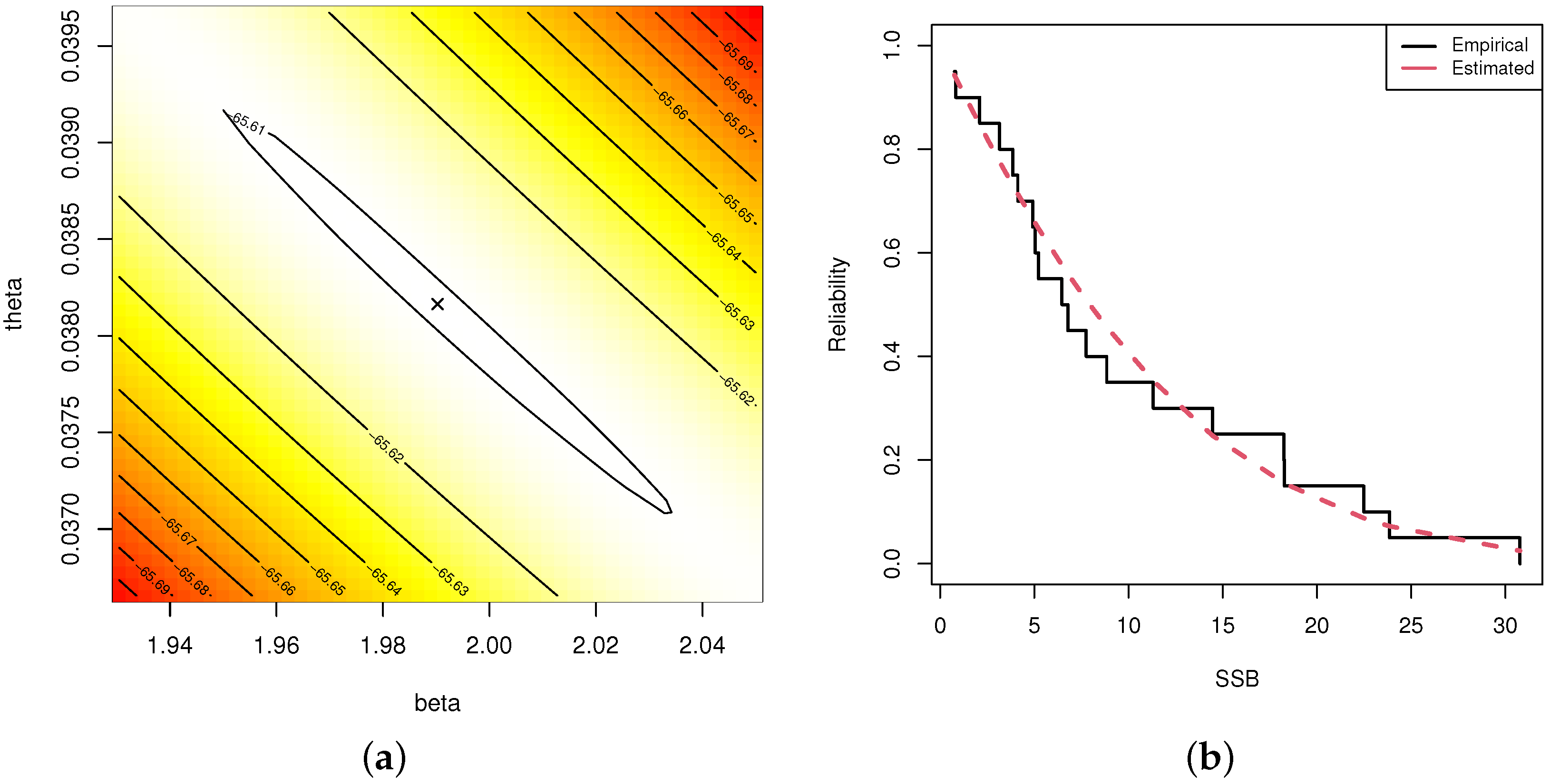 Mathematics 10 03775 g007