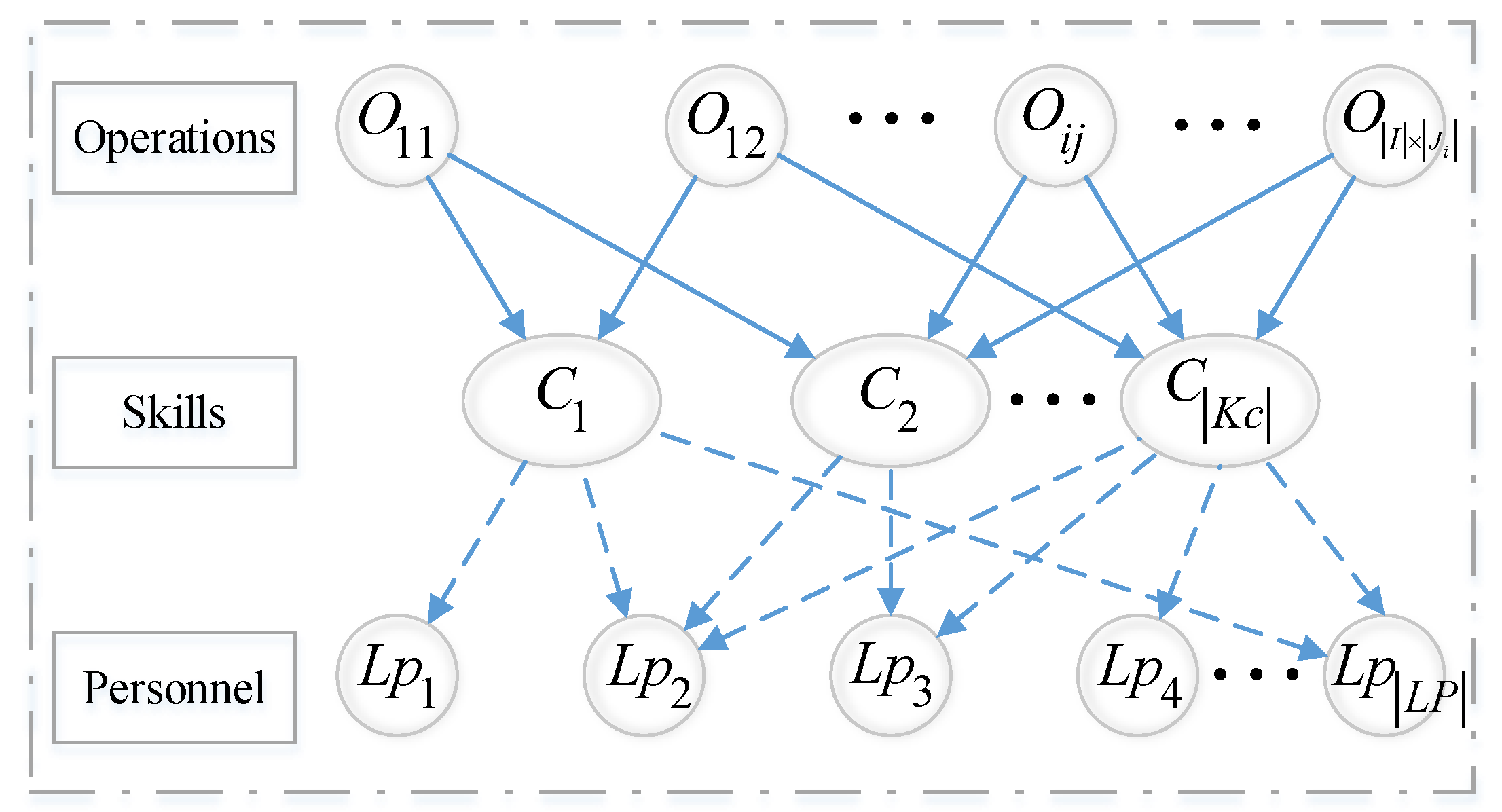 Mathematics 10 03777 g004 Mathematics 10 03777 g004
