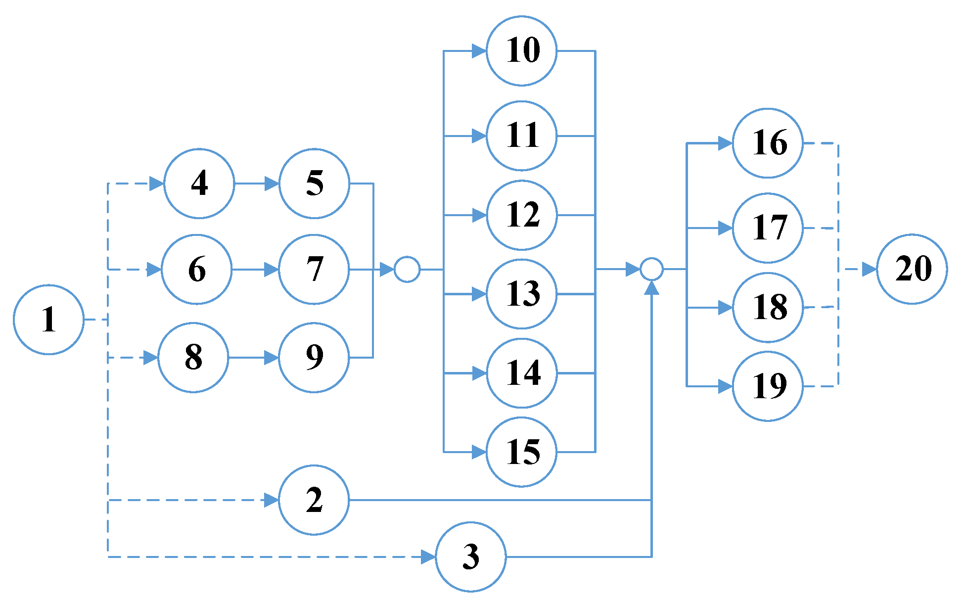 Mathematics 10 03777 g010 Mathematics 10 03777 g010