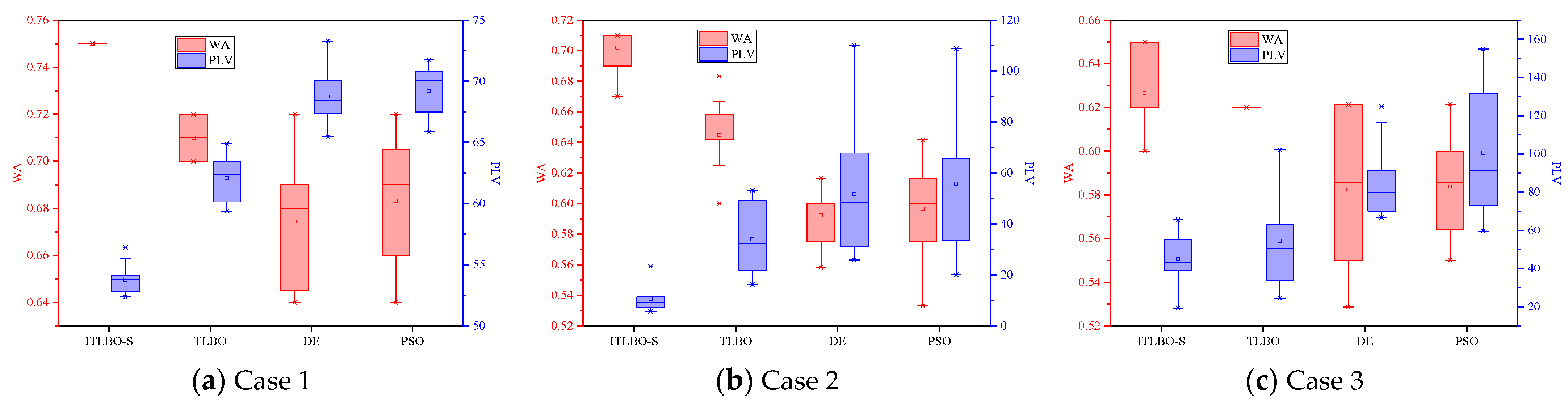 Mathematics 10 03777 g011 Mathematics 10 03777 g011
