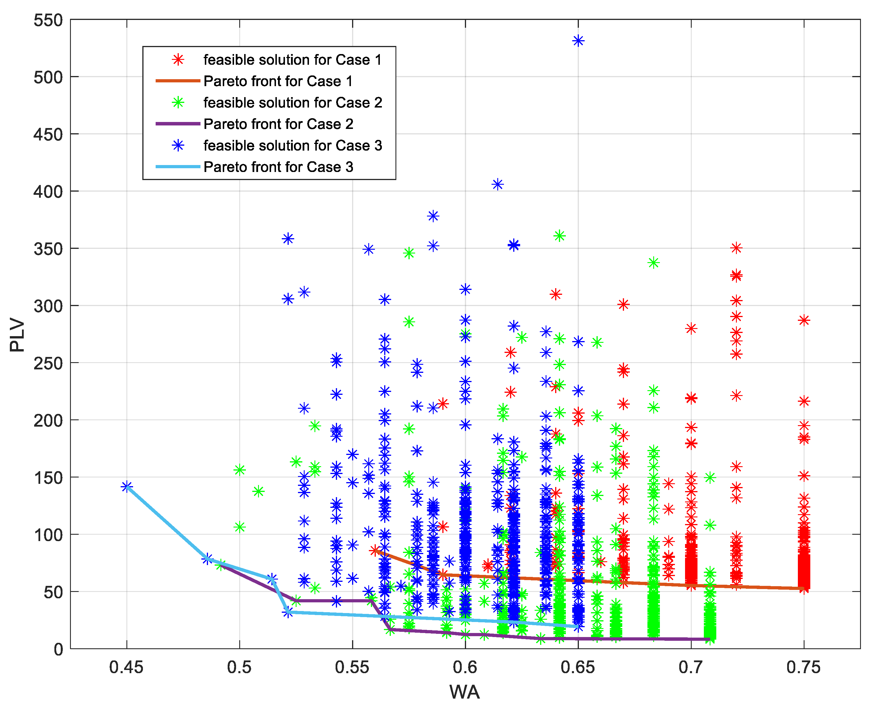 Mathematics 10 03777 g013 Mathematics 10 03777 g013
