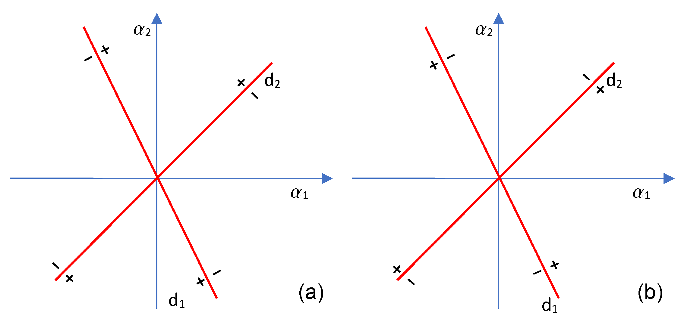 Mathematics 10 03782 g001