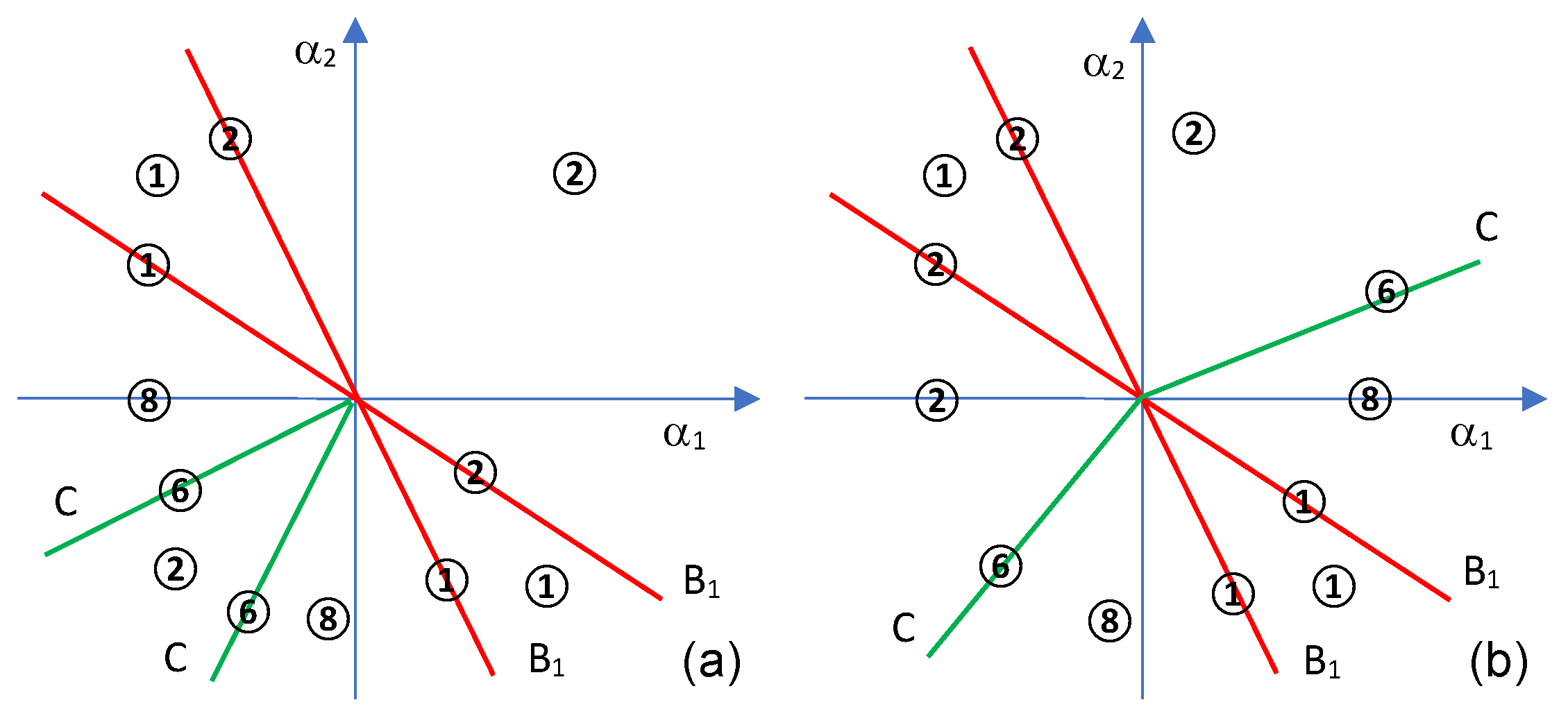 Mathematics 10 03782 g005