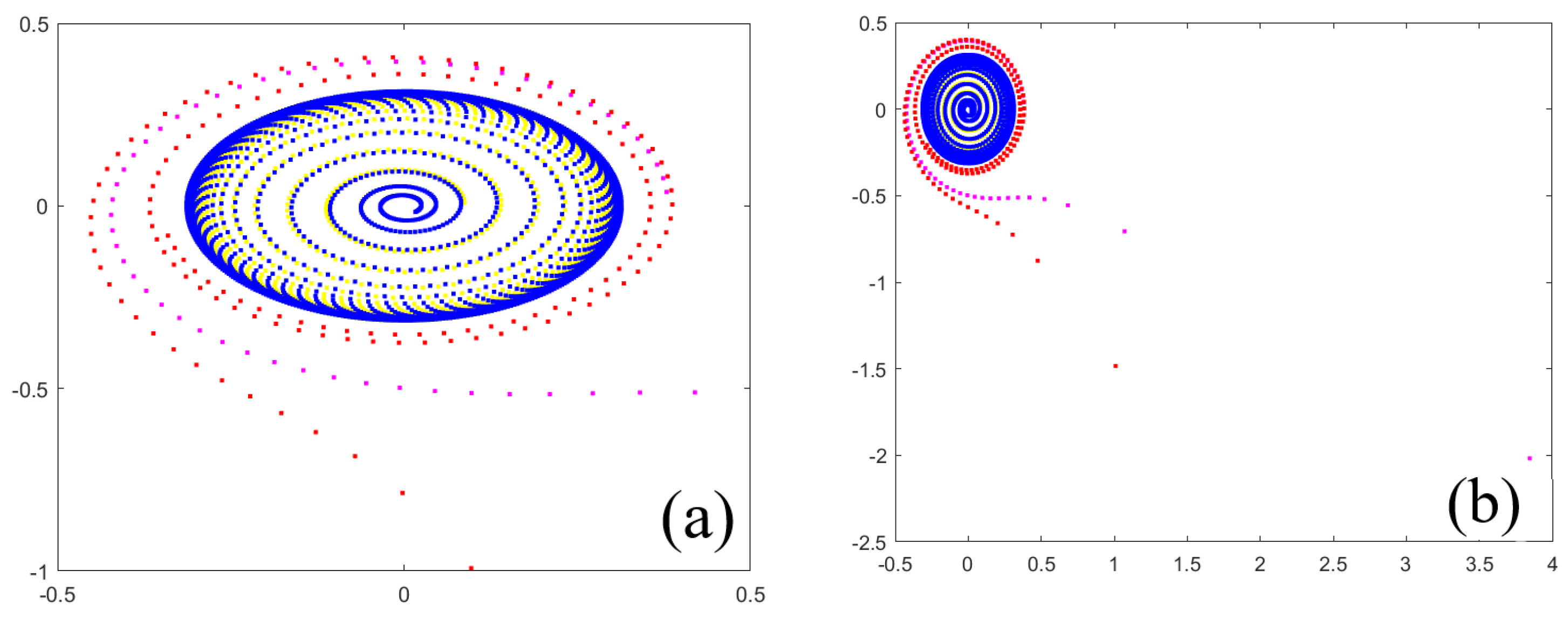 Mathematics 10 03782 g008