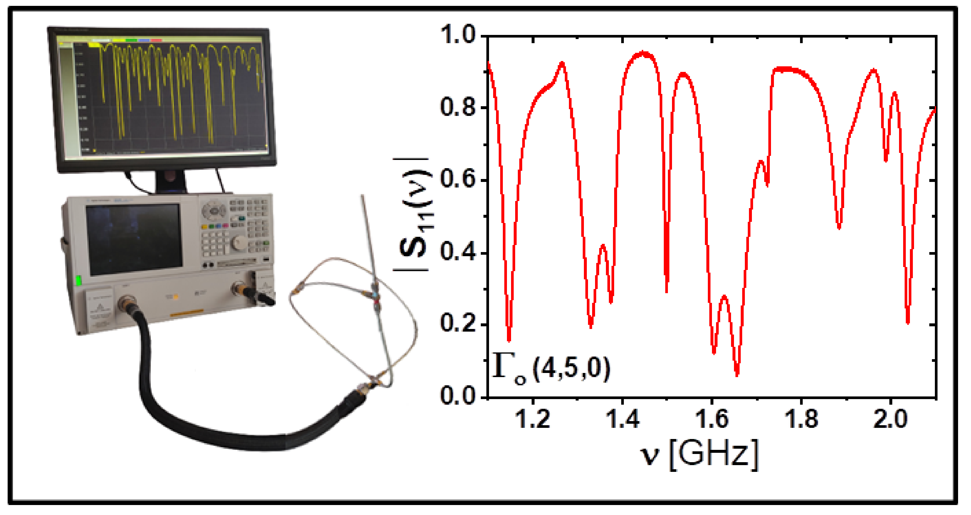 Mathematics 10 03785 g002