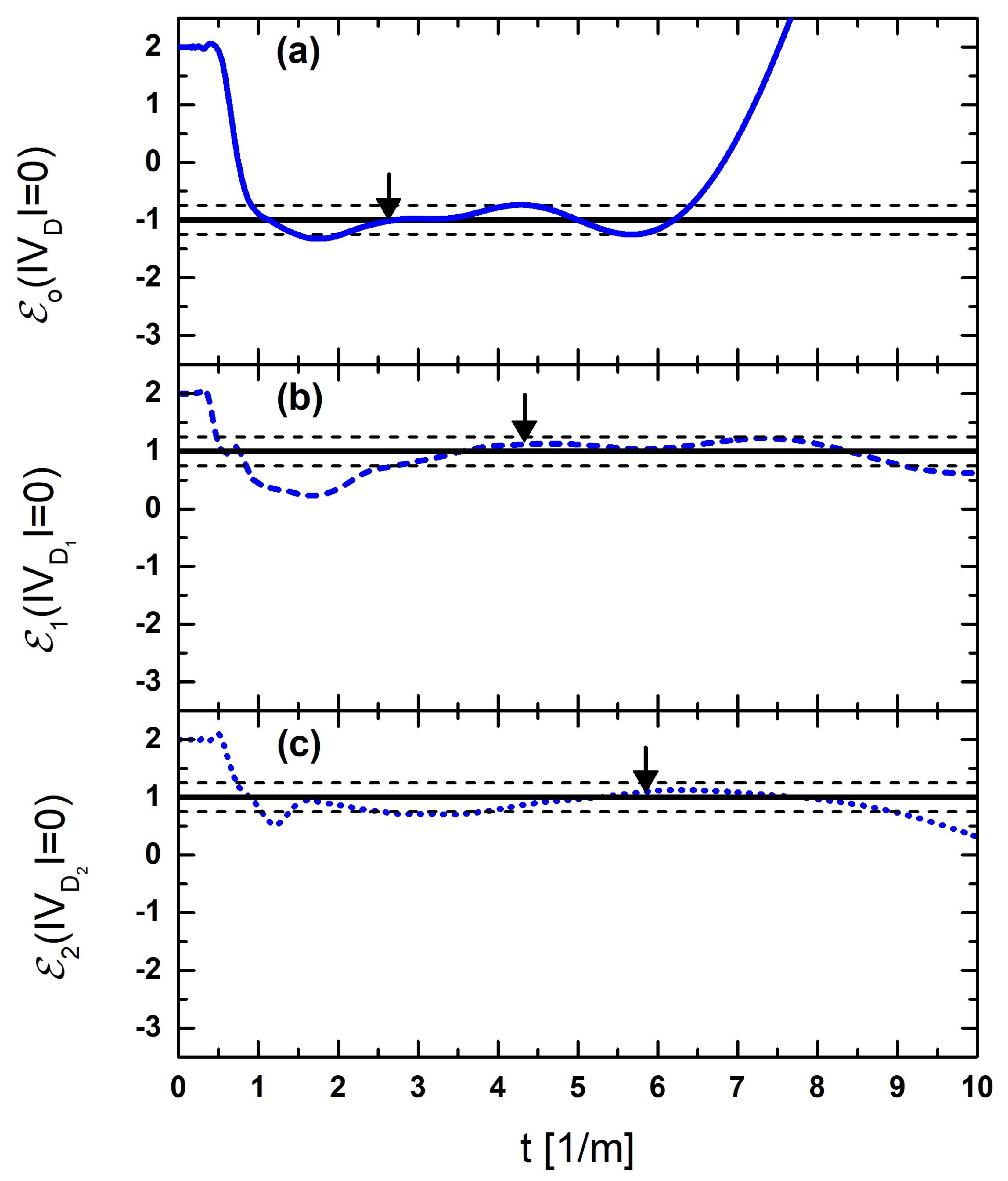 Mathematics 10 03785 g003