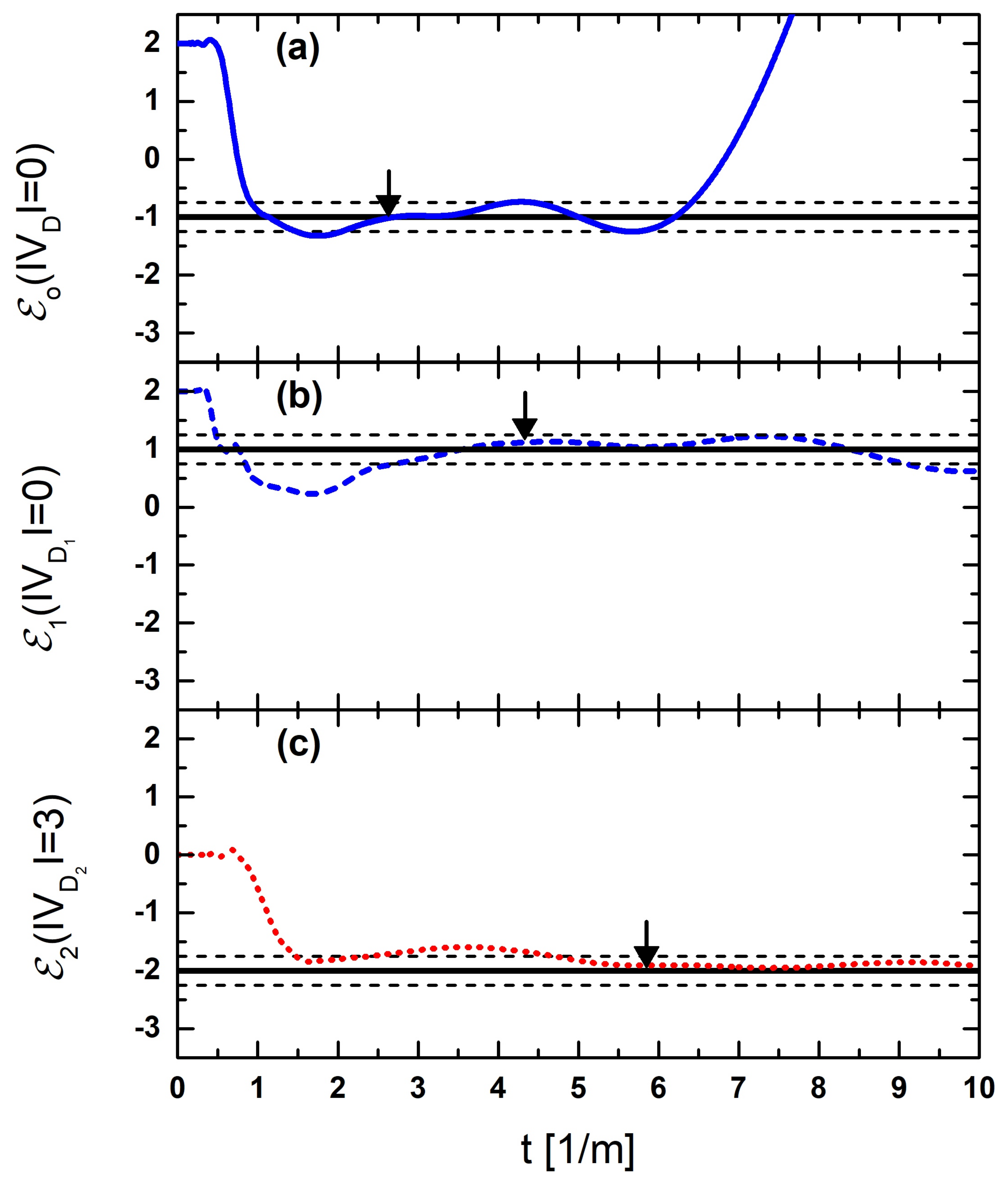 Mathematics 10 03785 g004